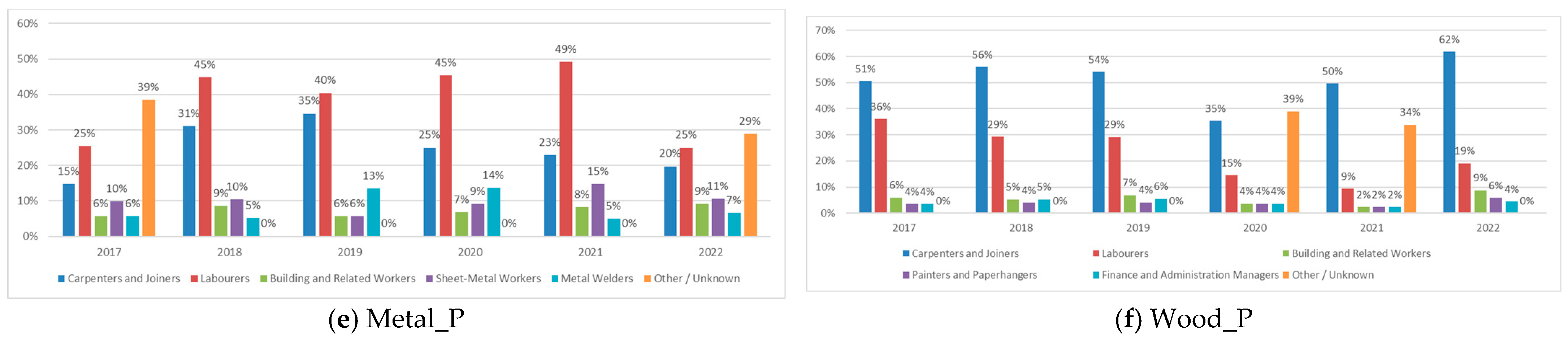 Applsci 14 01629 g005b