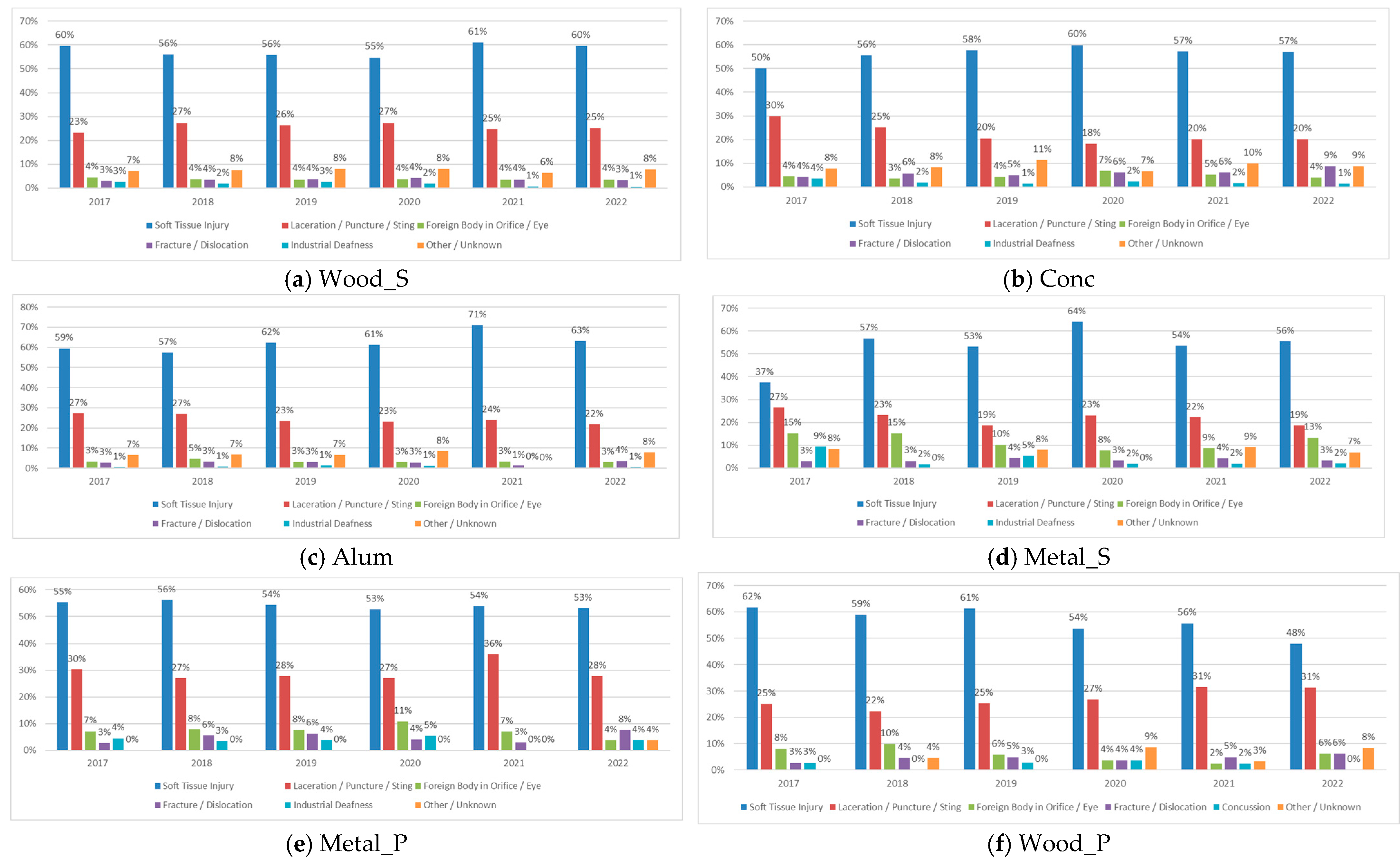 Applsci 14 01629 g008