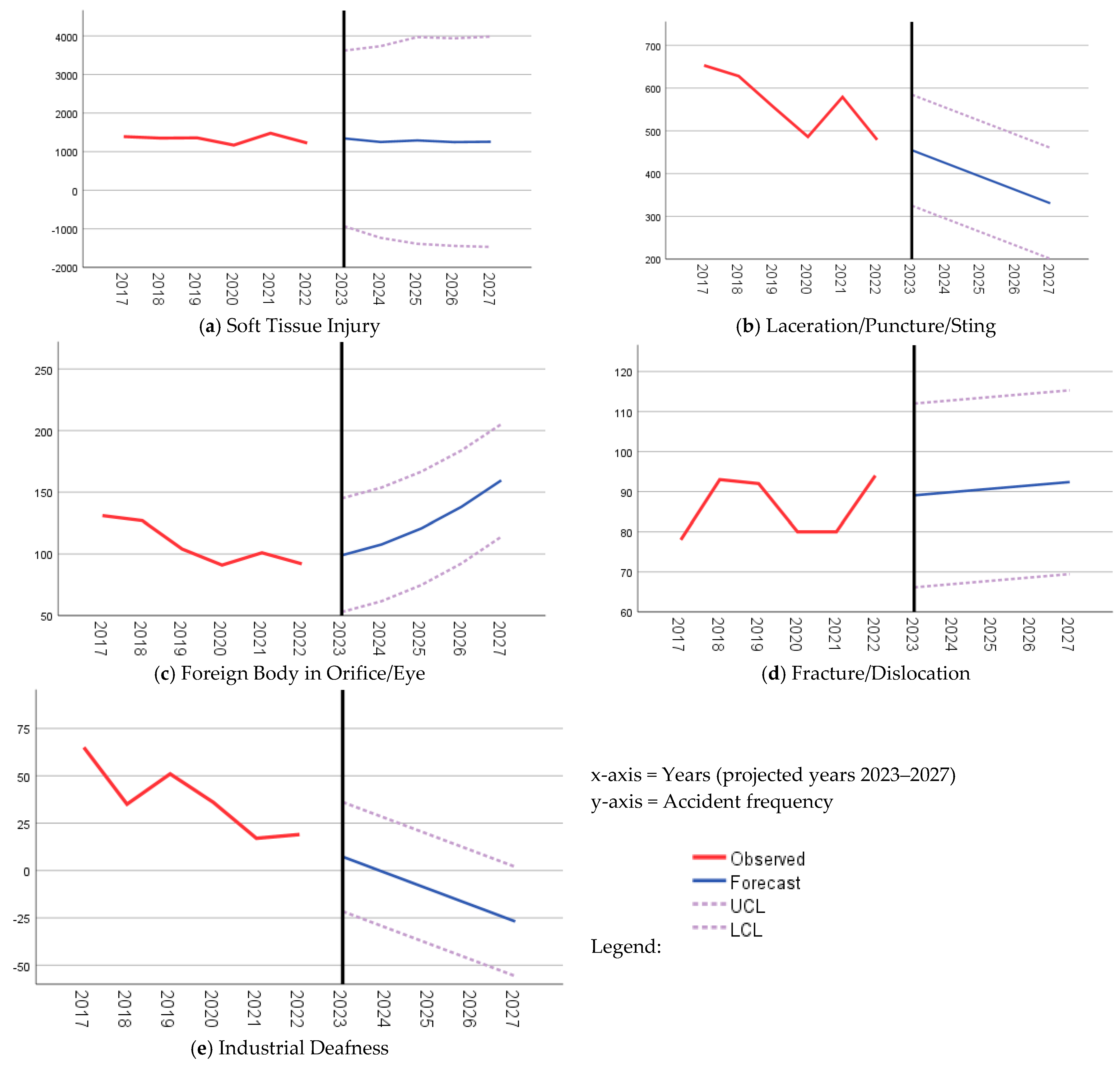 Applsci 14 01629 g010