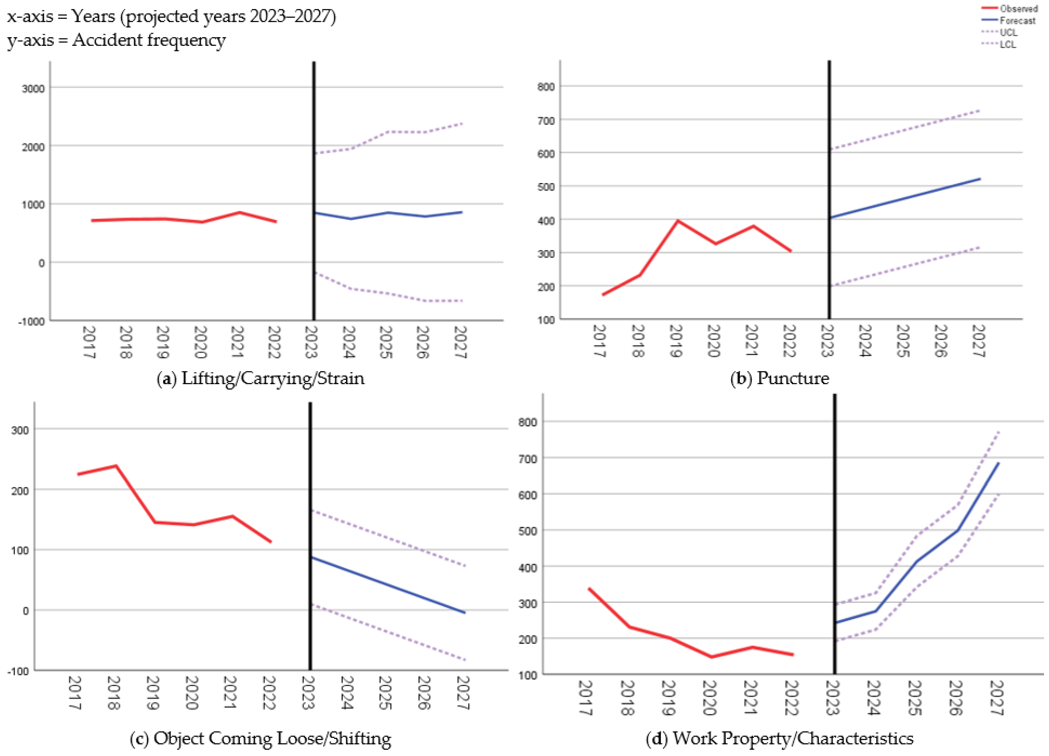 Applsci 14 01629 g013