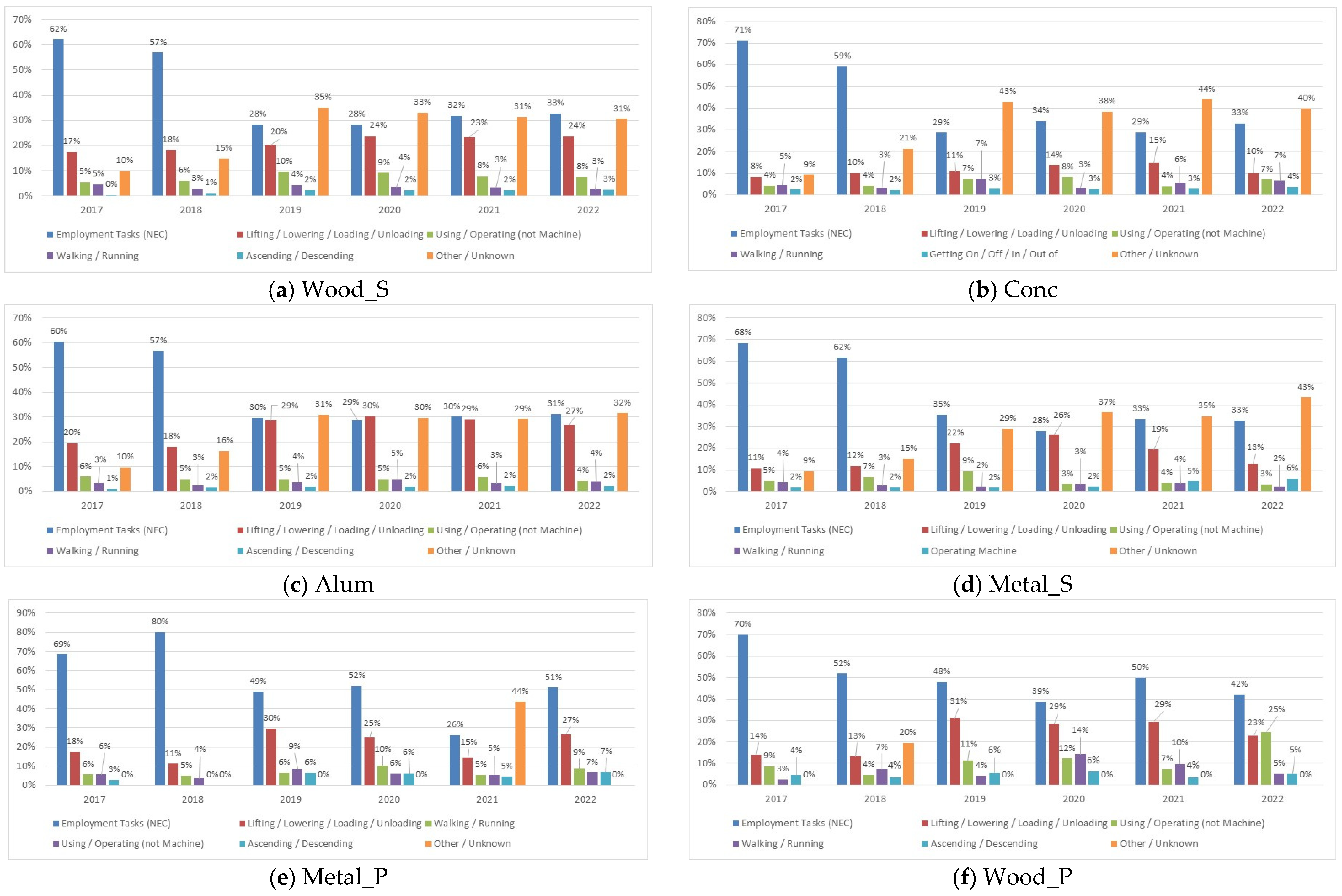 Applsci 14 01629 g014