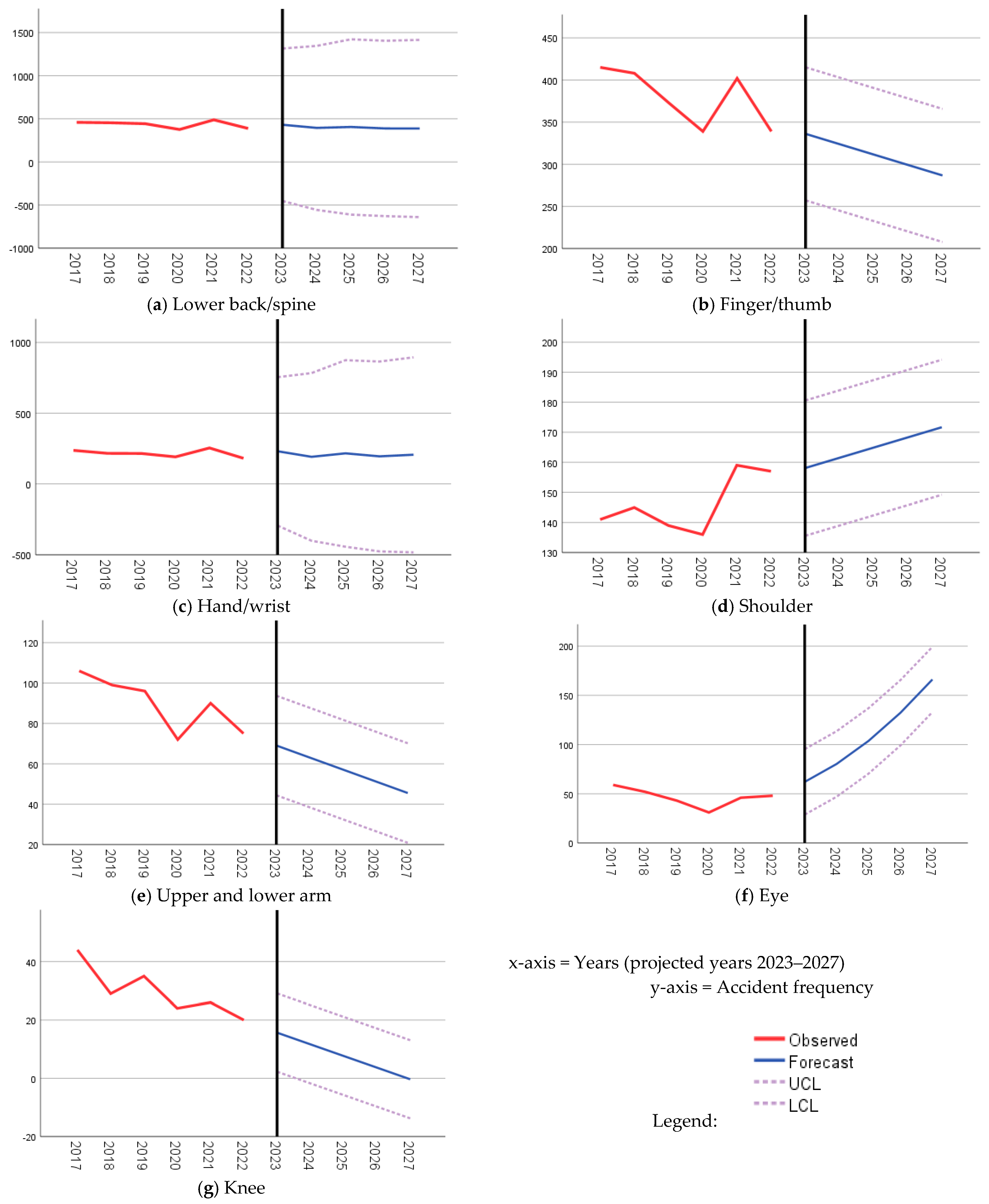 Applsci 14 01629 g019