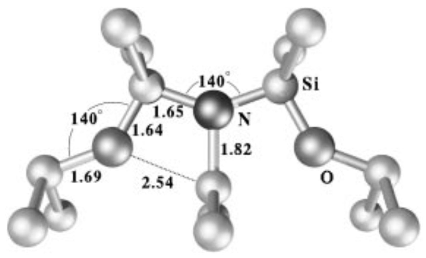 Applsci 14 01631 g007 Applsci 14 01631 g007