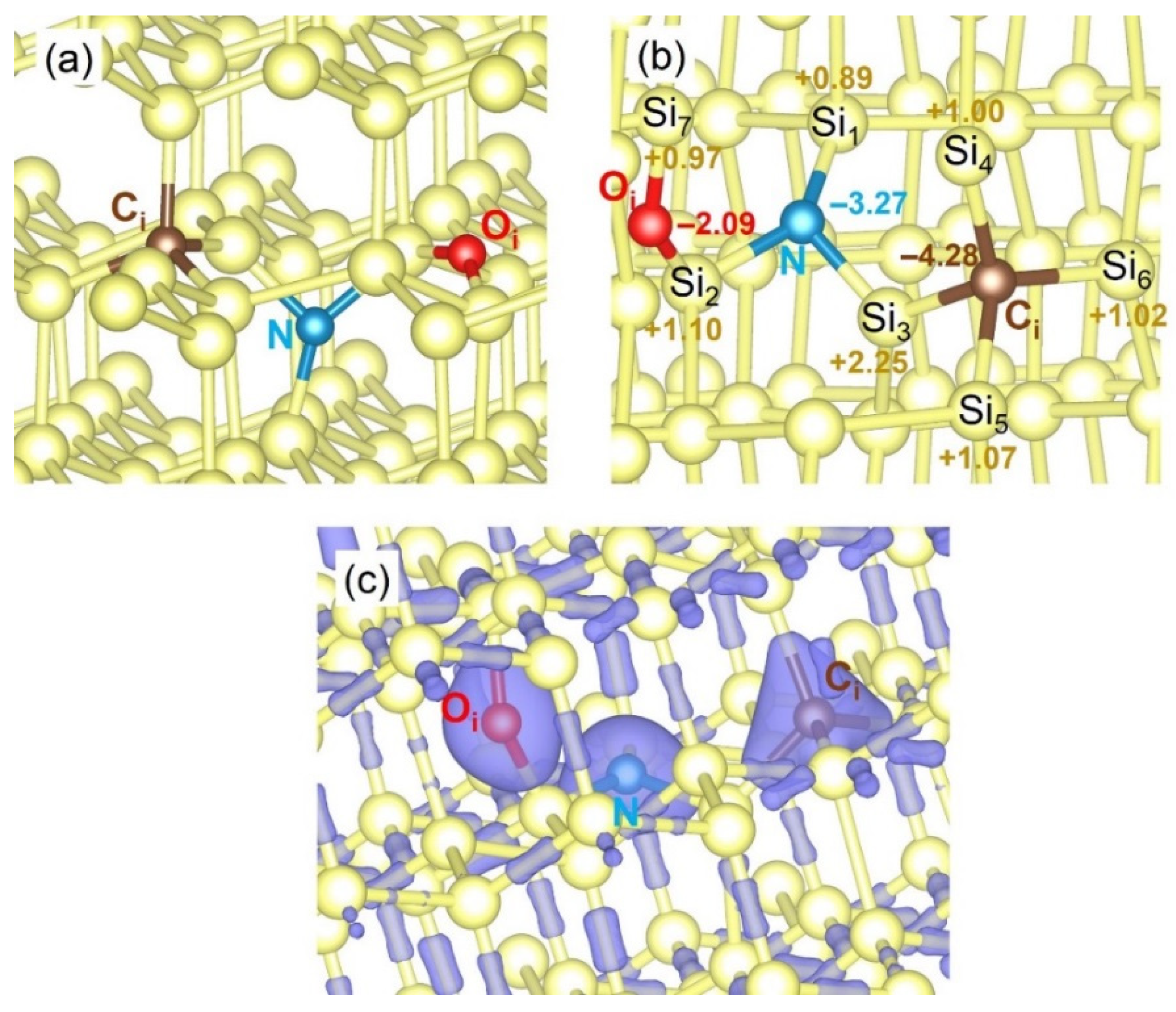 Applsci 14 01631 g010 Applsci 14 01631 g010