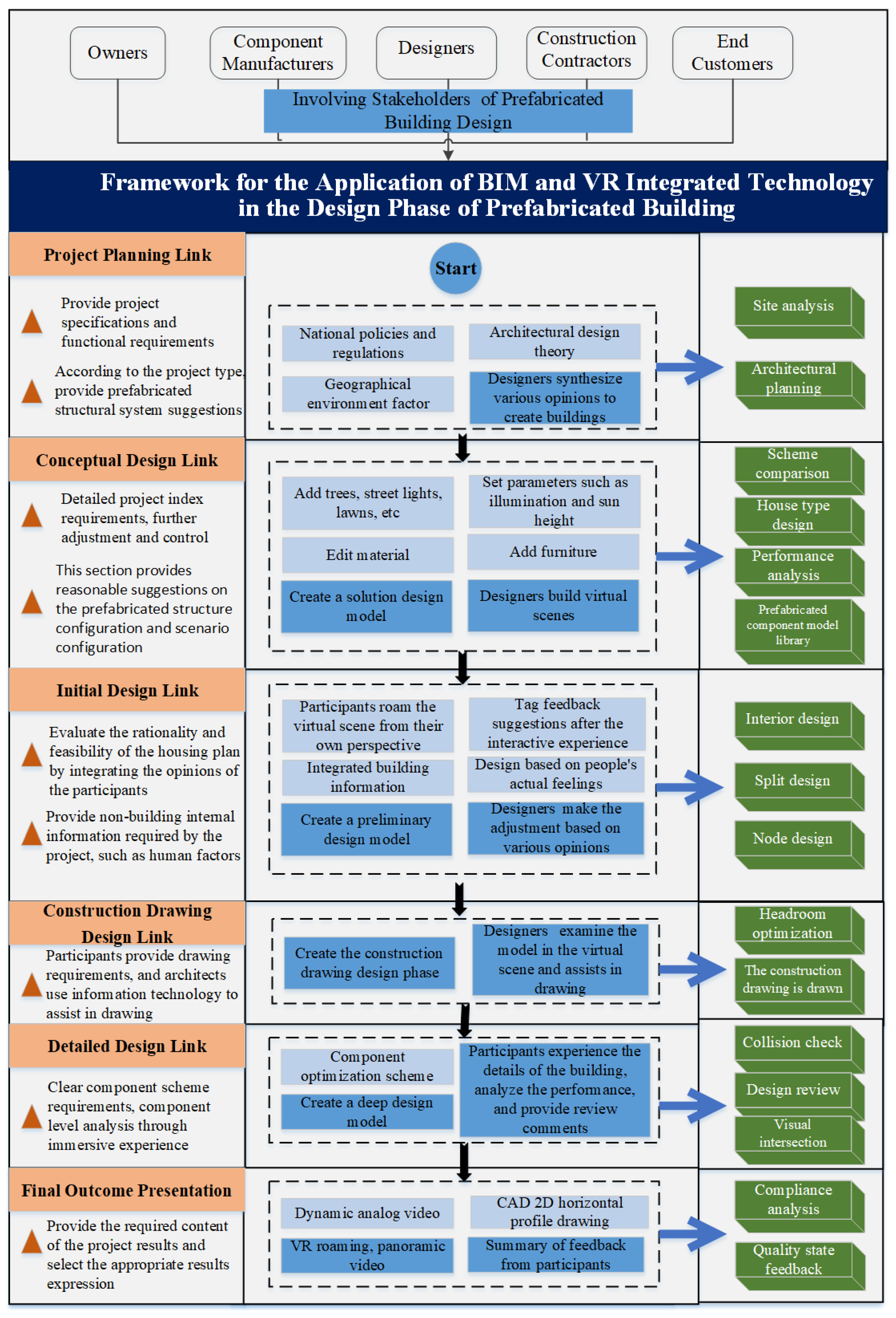 Applsci 14 01635 g001