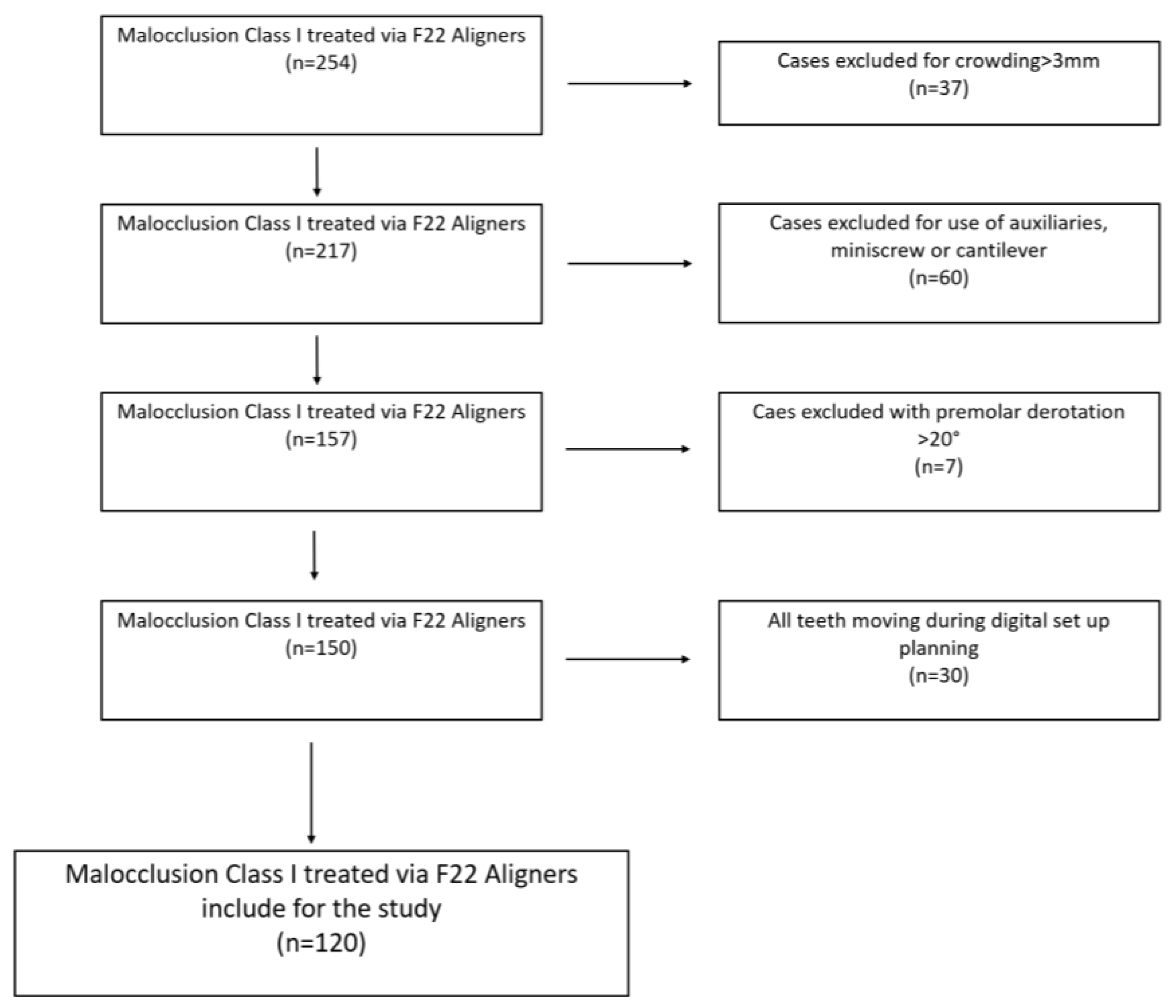 Applsci 14 01641 g001