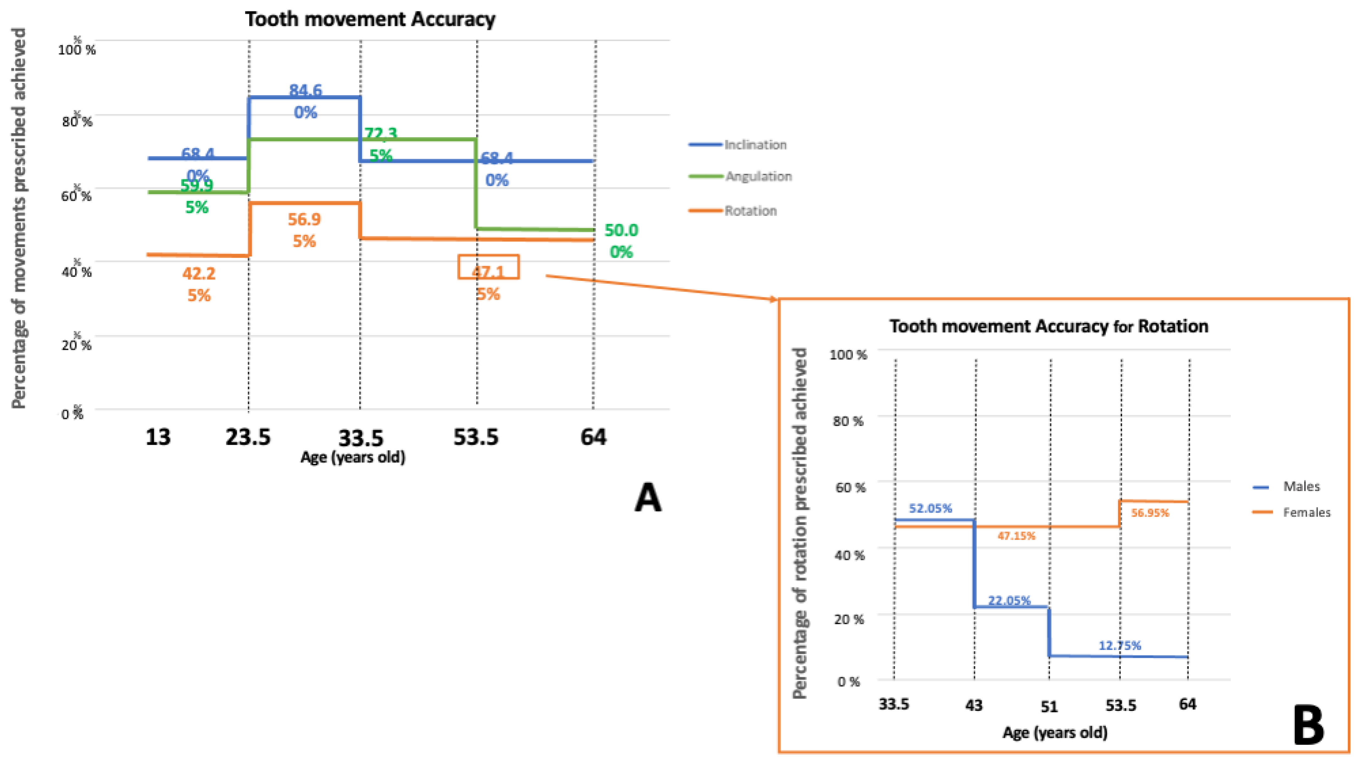 Applsci 14 01641 g007