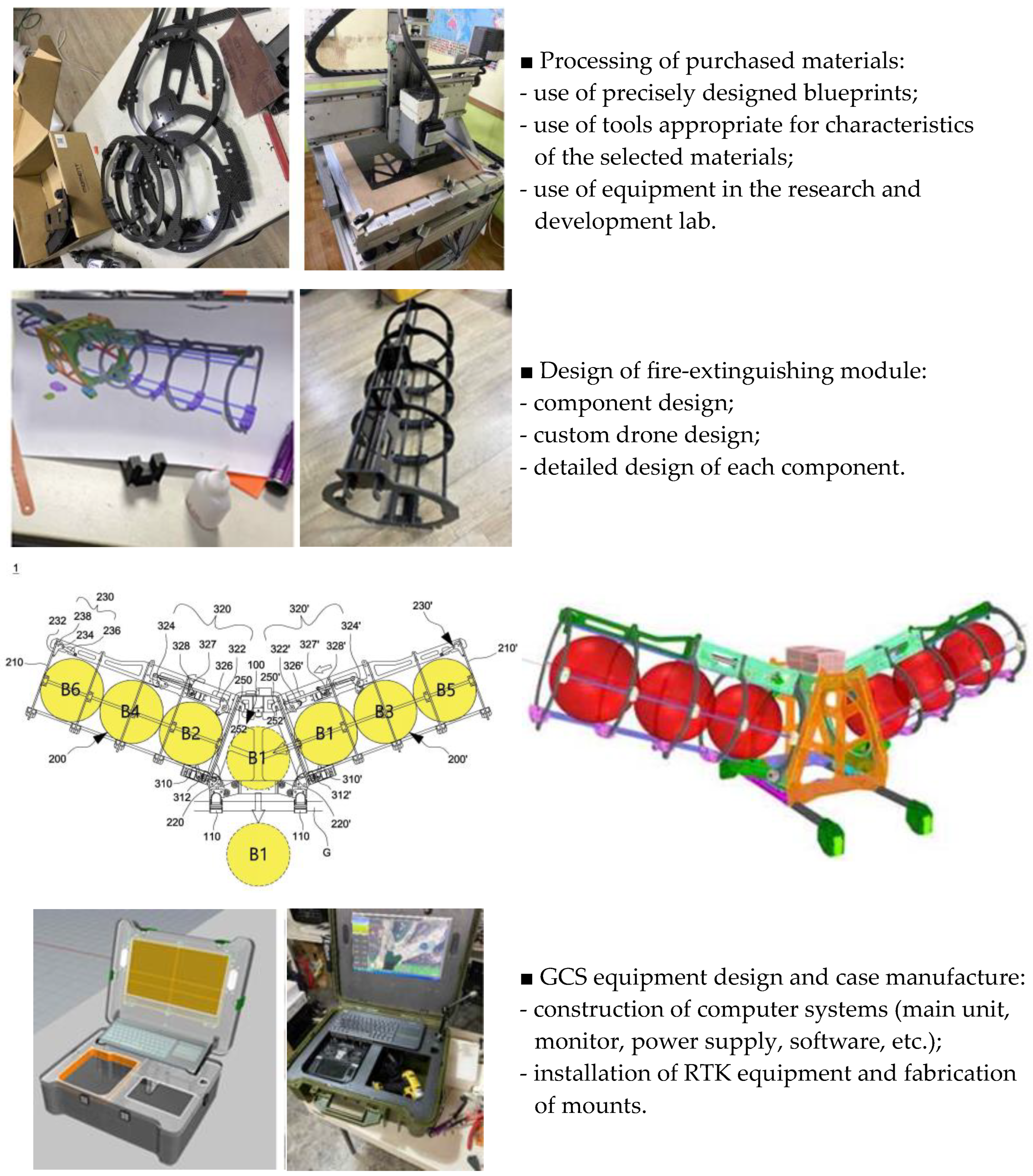 Applsci 14 01652 g002b