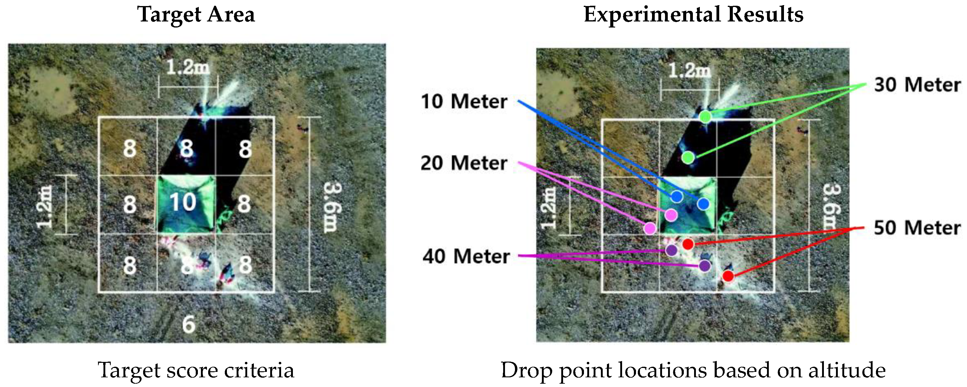 Applsci 14 01652 g004