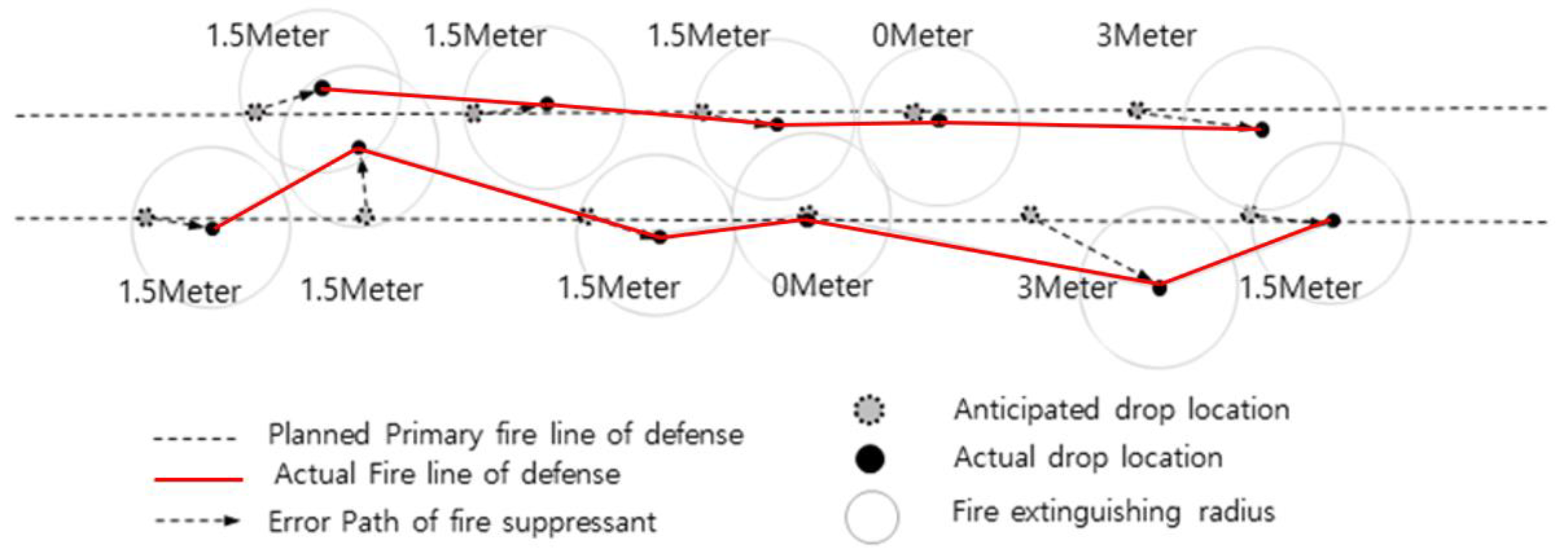 Applsci 14 01652 g007