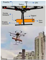 Applsci 14 01652 i004