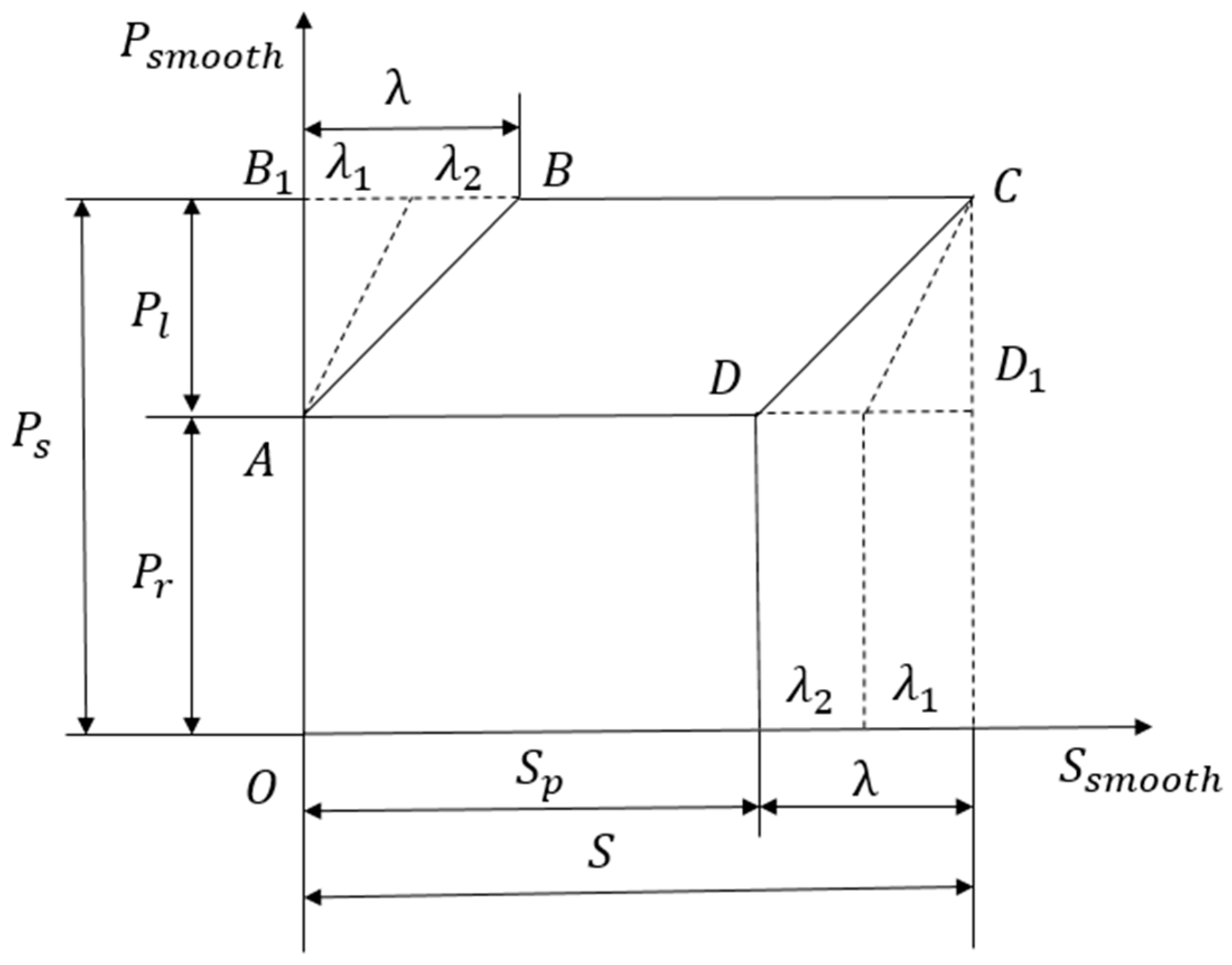 Applsci 14 01657 g002