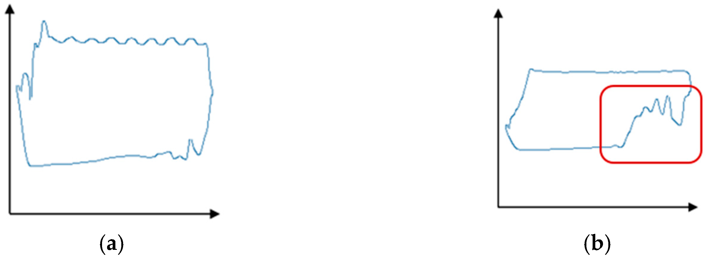 Applsci 14 01657 g003a