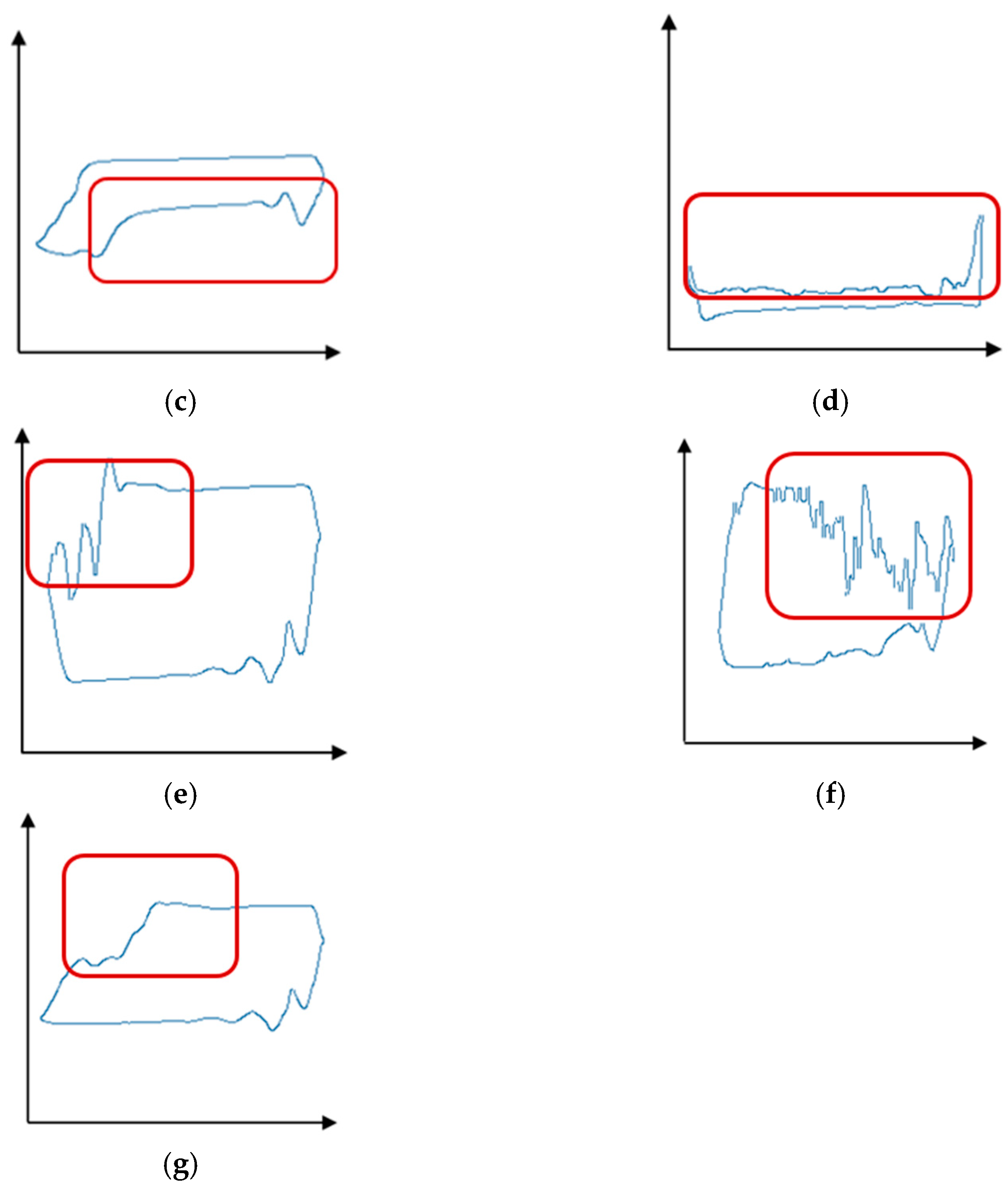 Applsci 14 01657 g003b