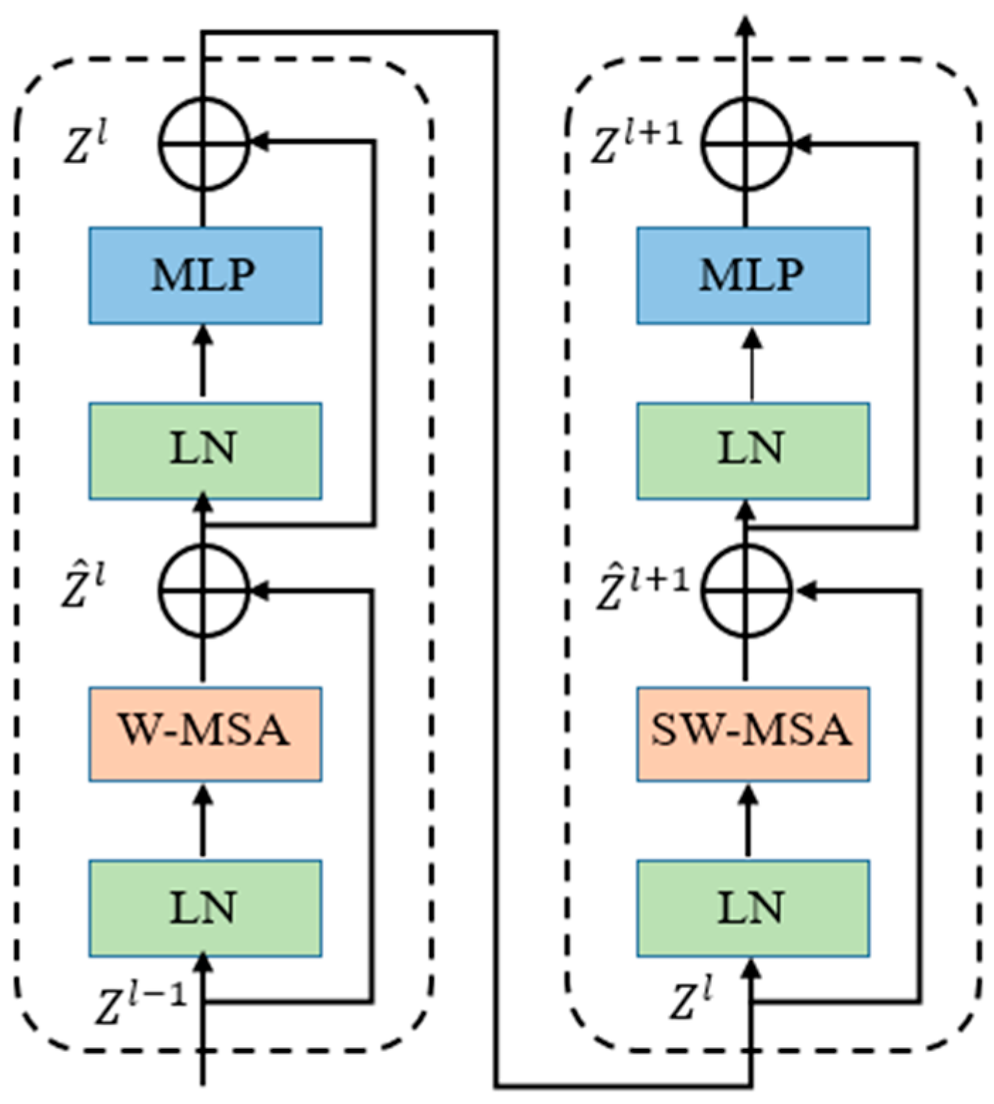 Applsci 14 01657 g006