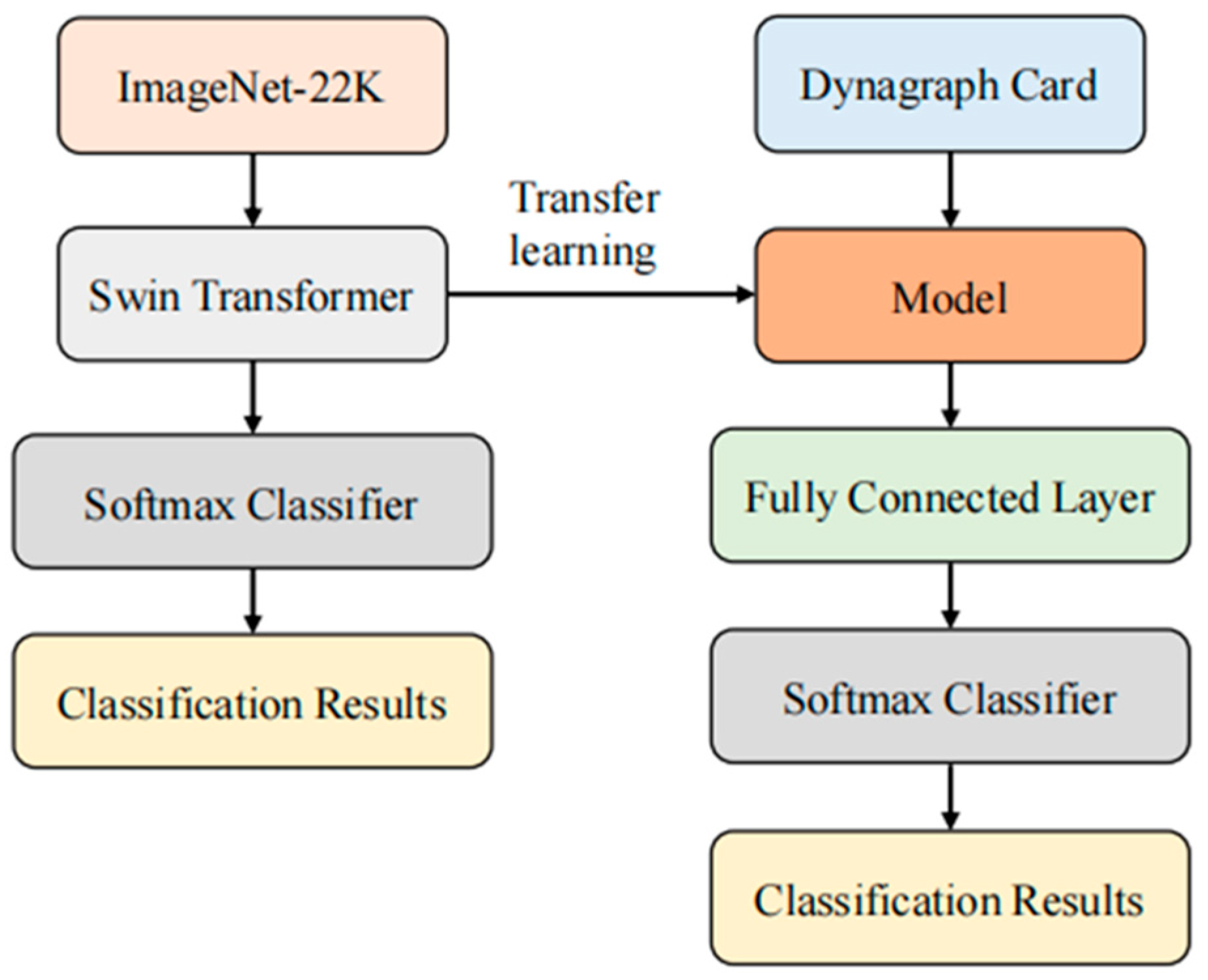 Applsci 14 01657 g008