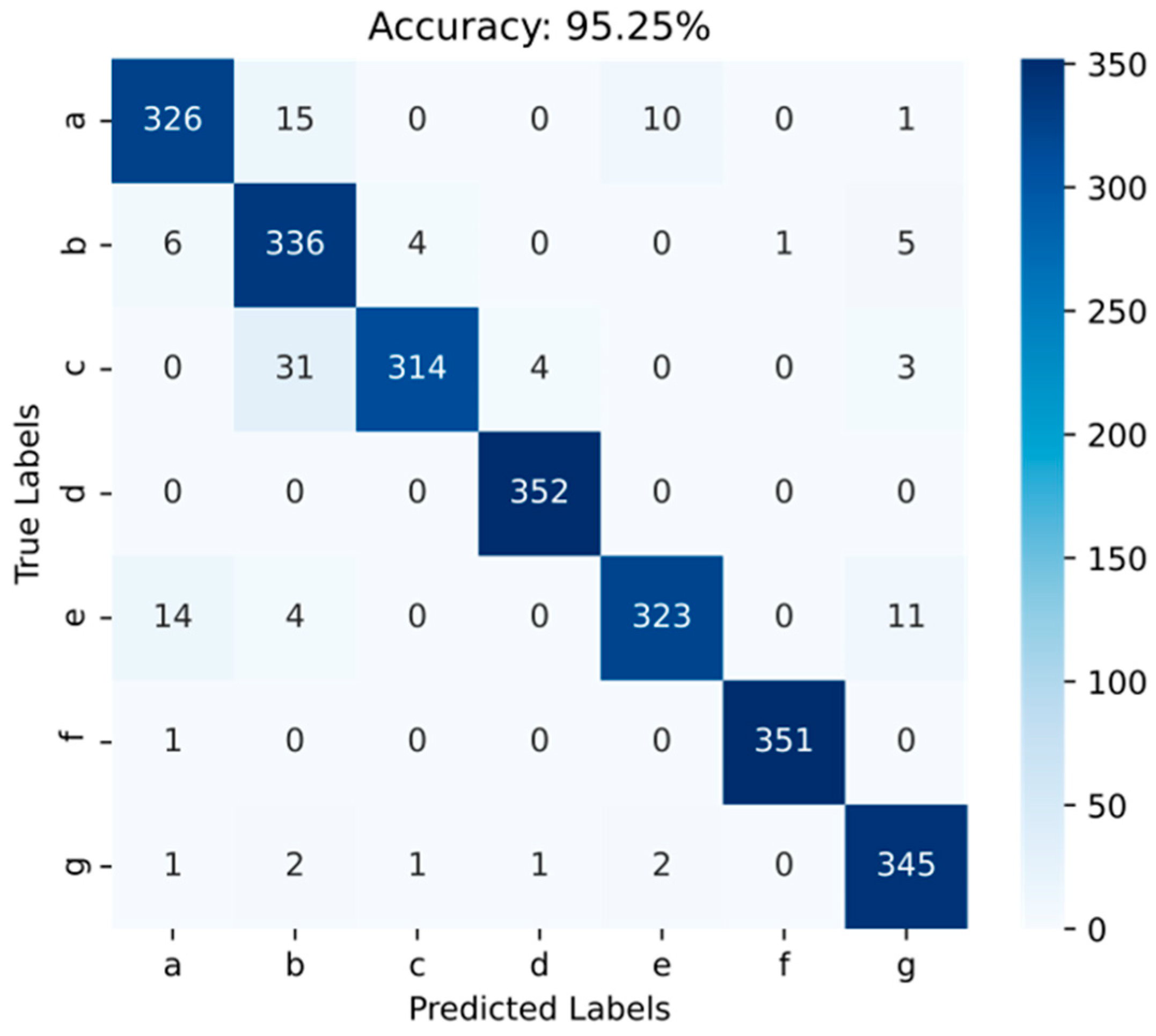 Applsci 14 01657 g011