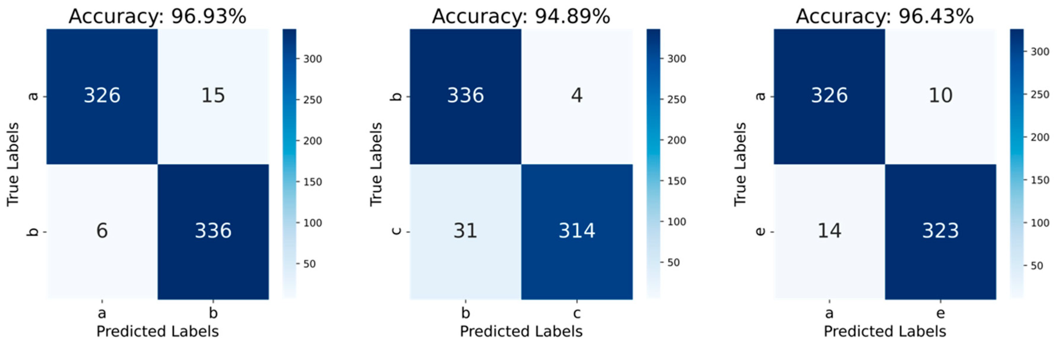 Applsci 14 01657 g012
