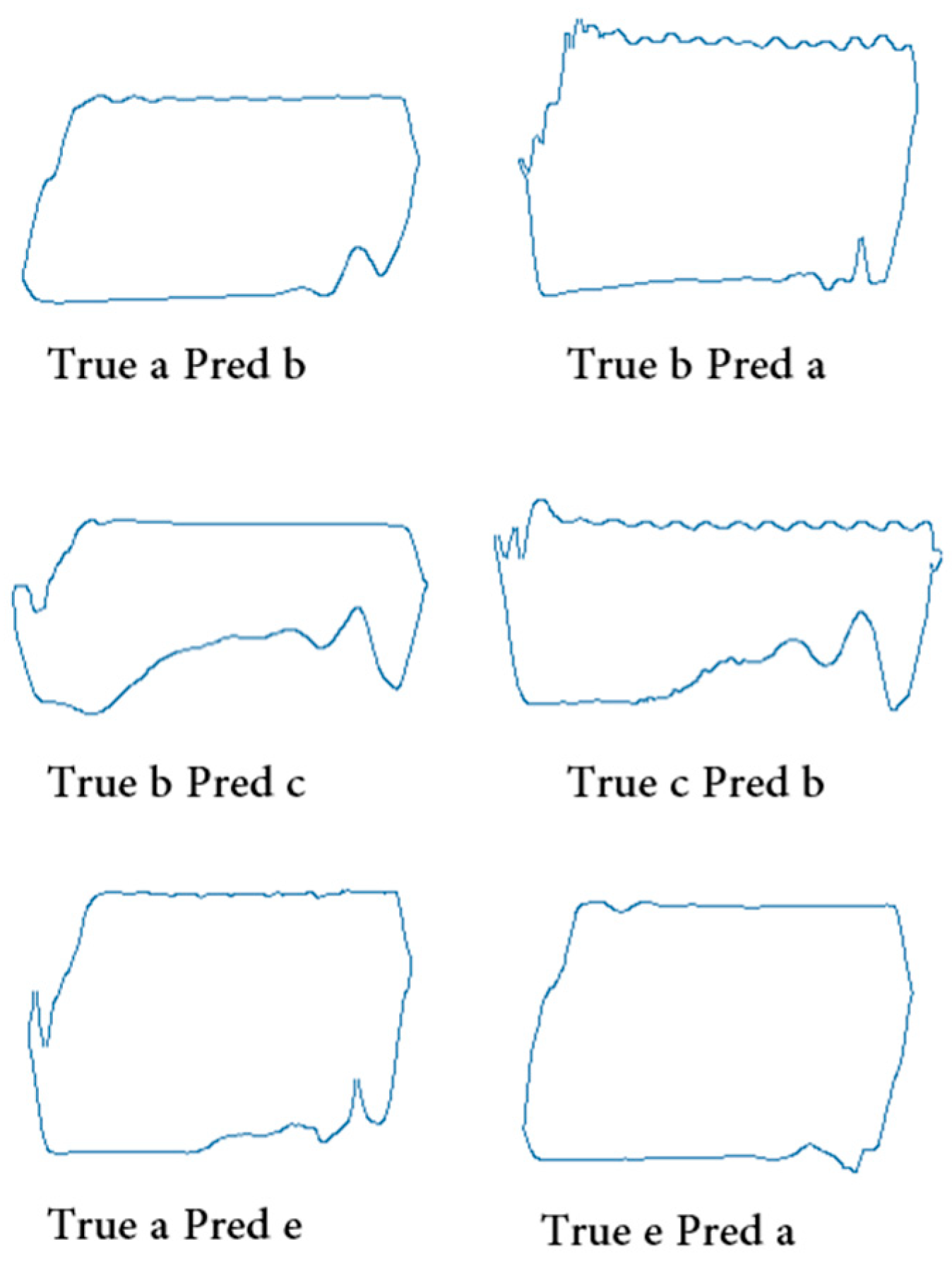 Applsci 14 01657 g013