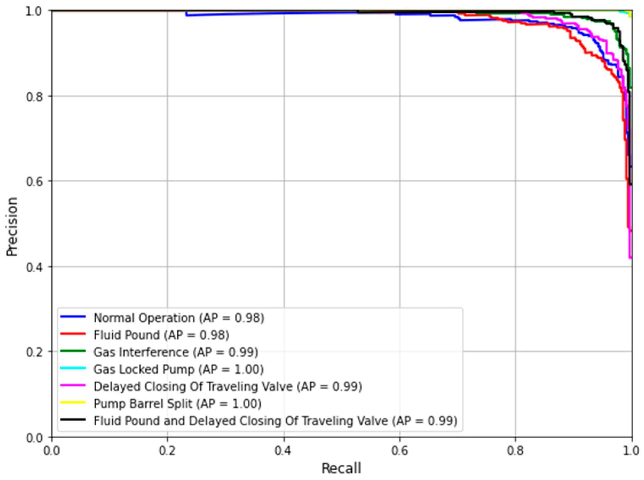 Applsci 14 01657 g014