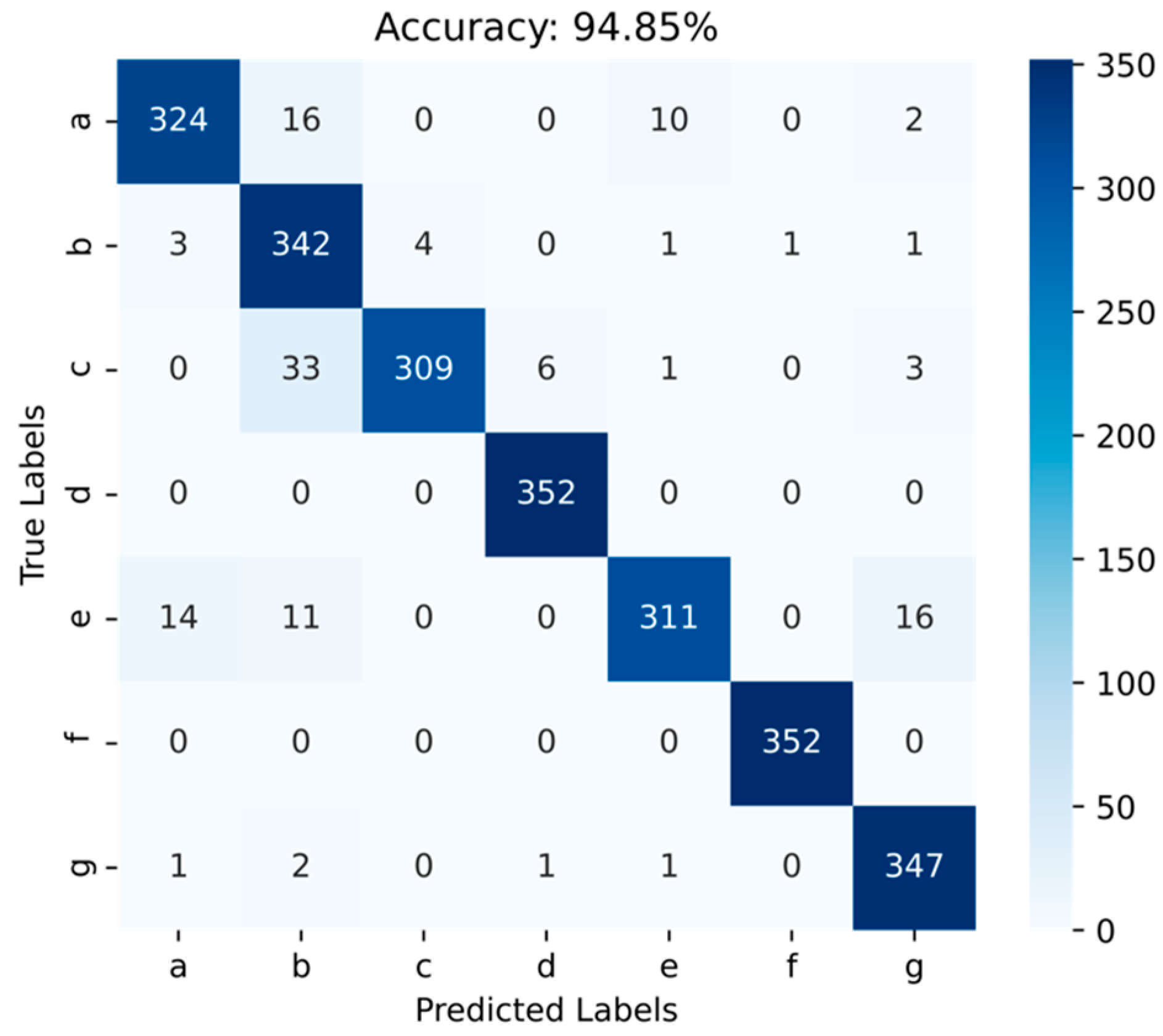Applsci 14 01657 g016