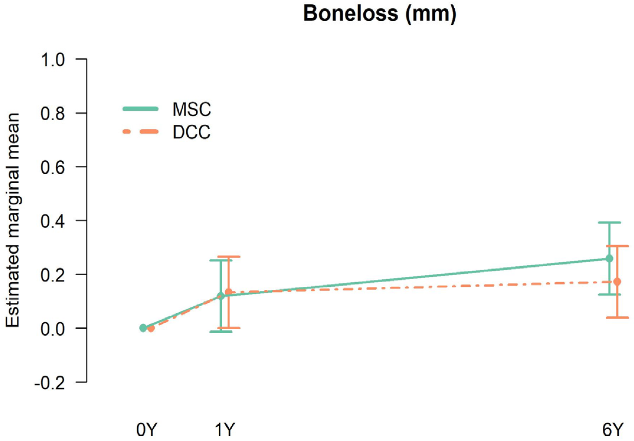 Applsci 14 01658 g003