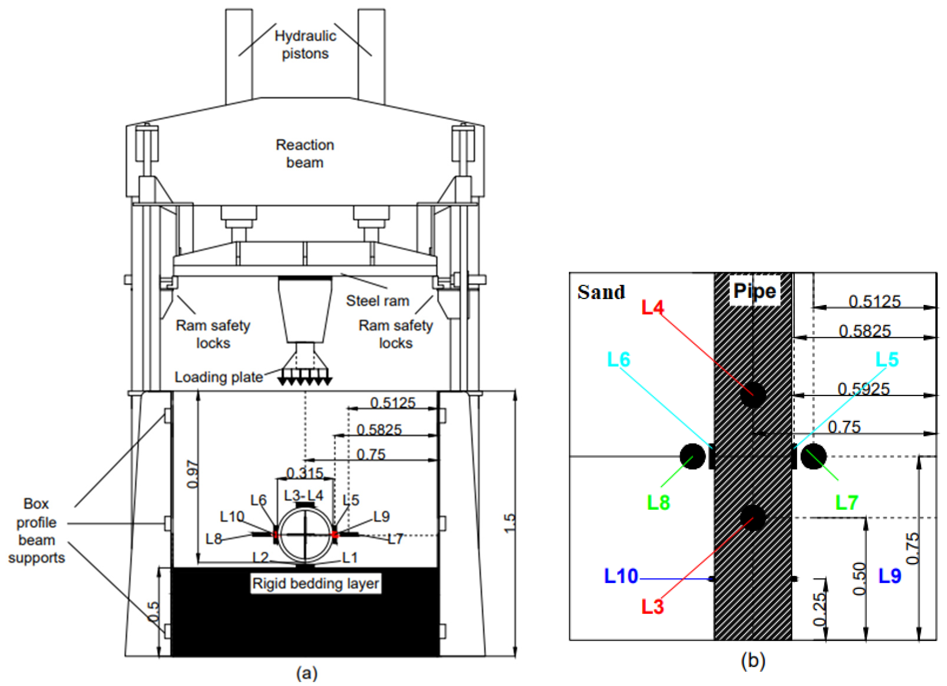 Applsci 14 01667 g002