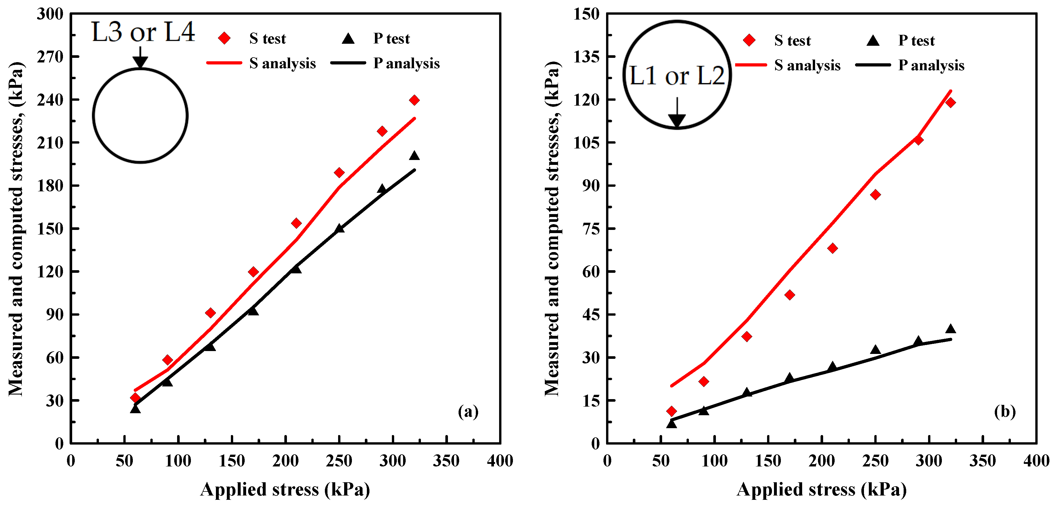 Applsci 14 01667 g006