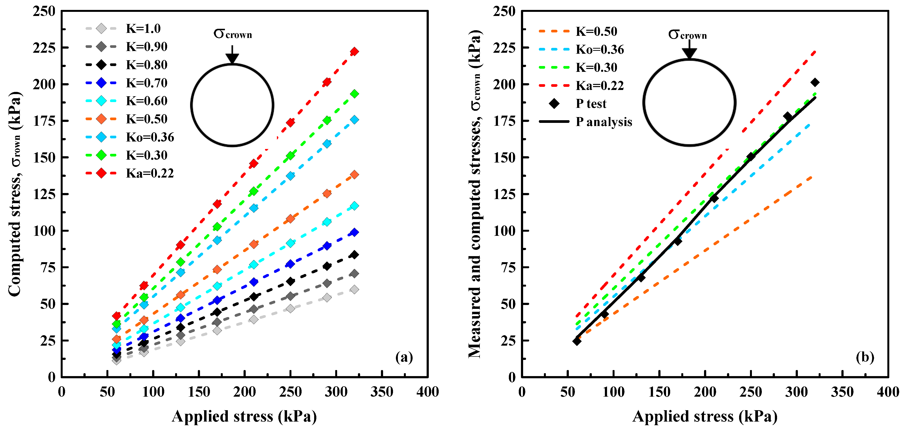 Applsci 14 01667 g007