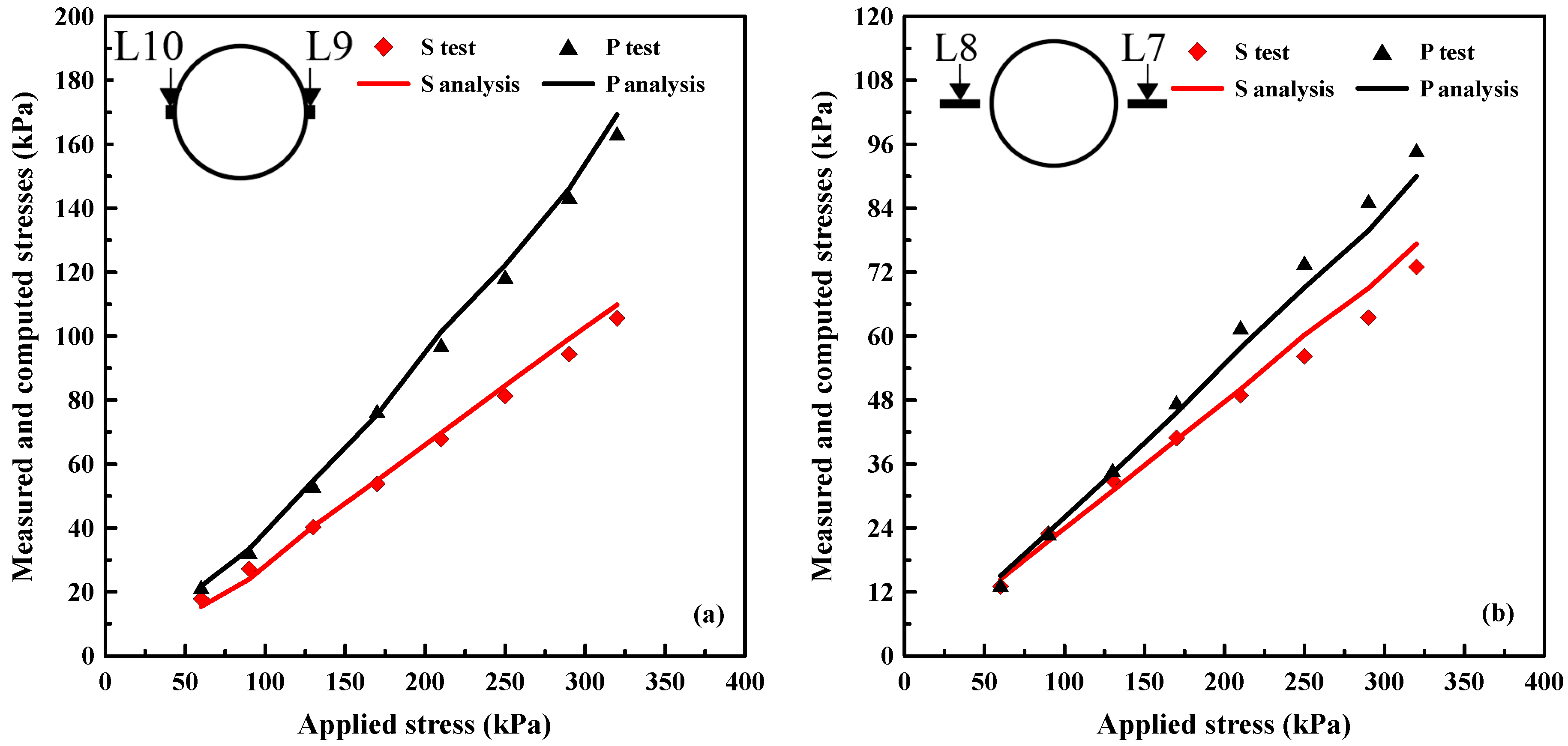 Applsci 14 01667 g008