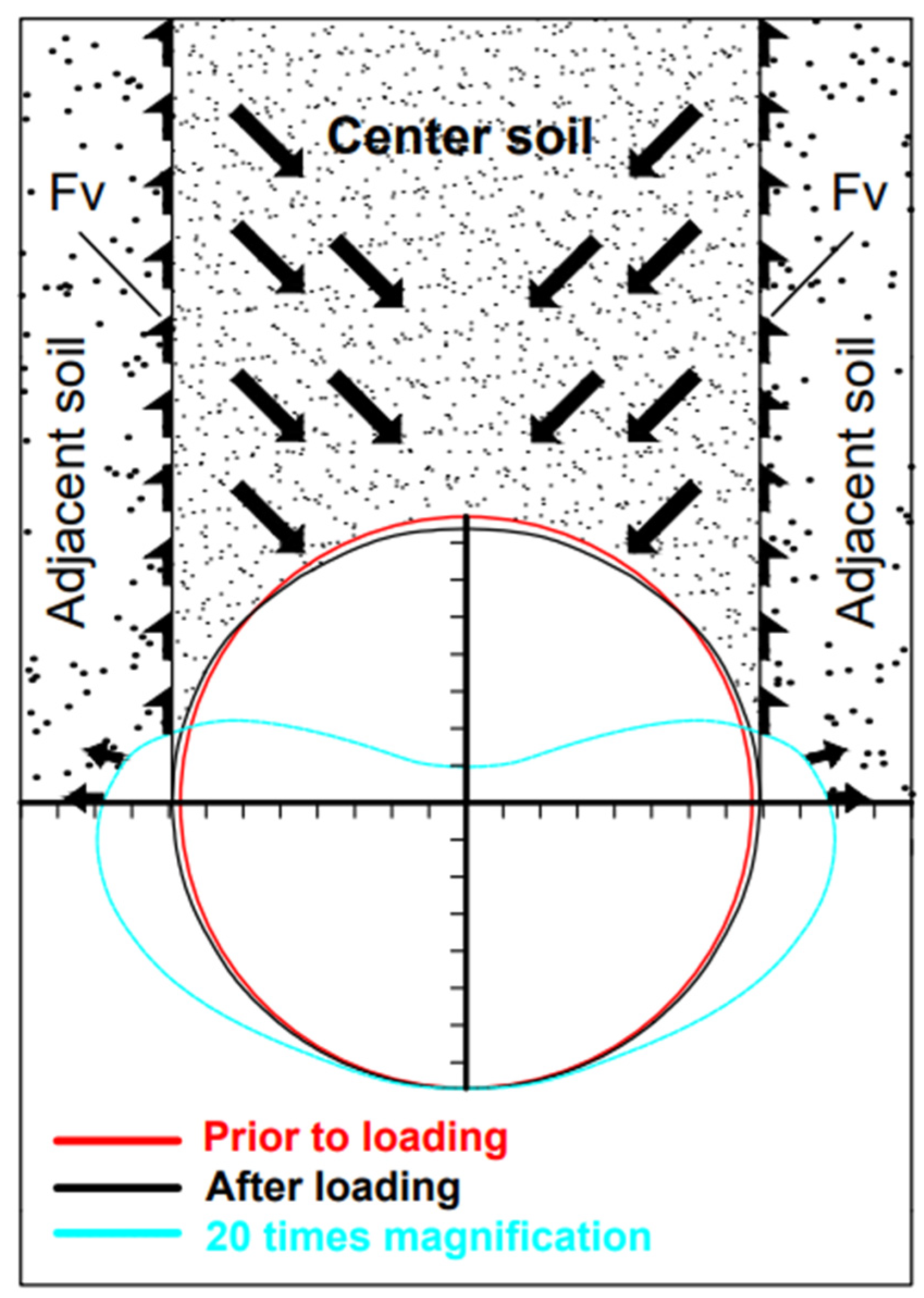 Applsci 14 01667 g010
