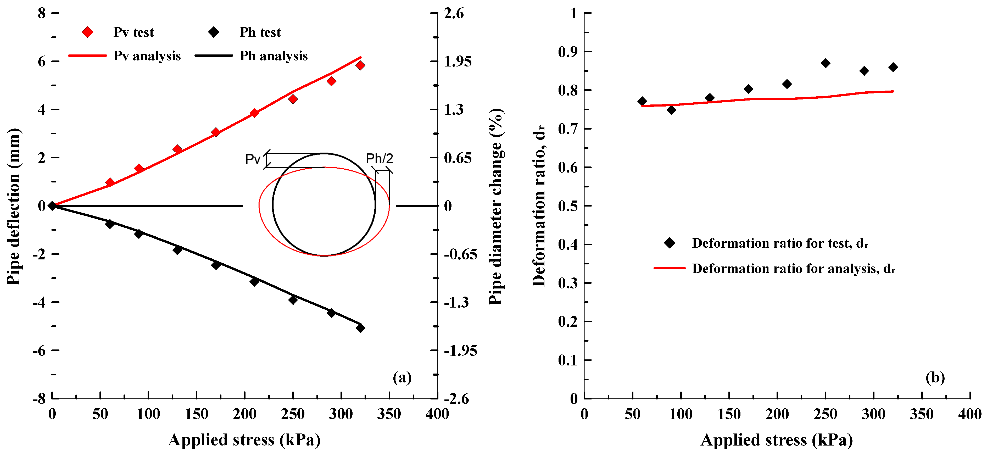 Applsci 14 01667 g011