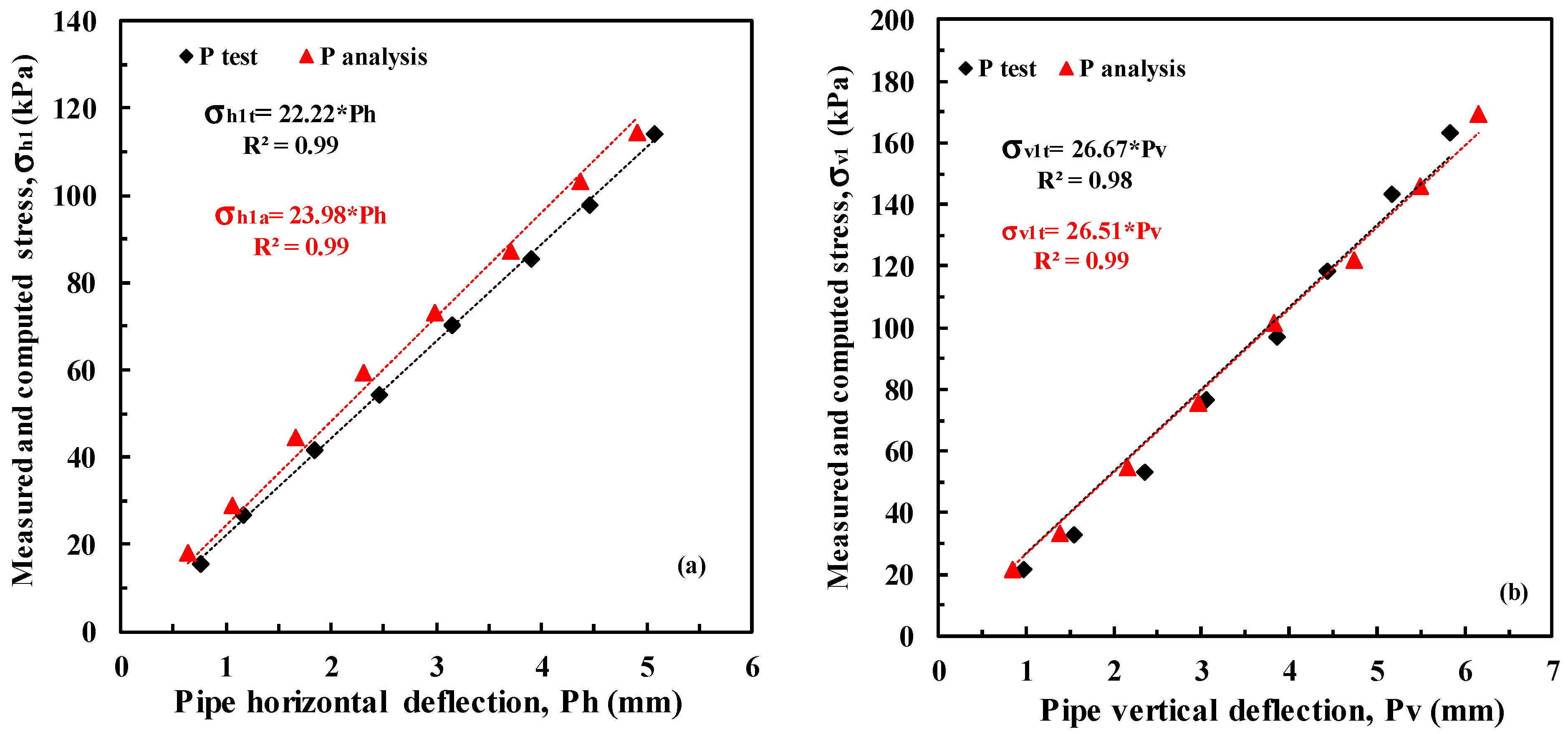 Applsci 14 01667 g012