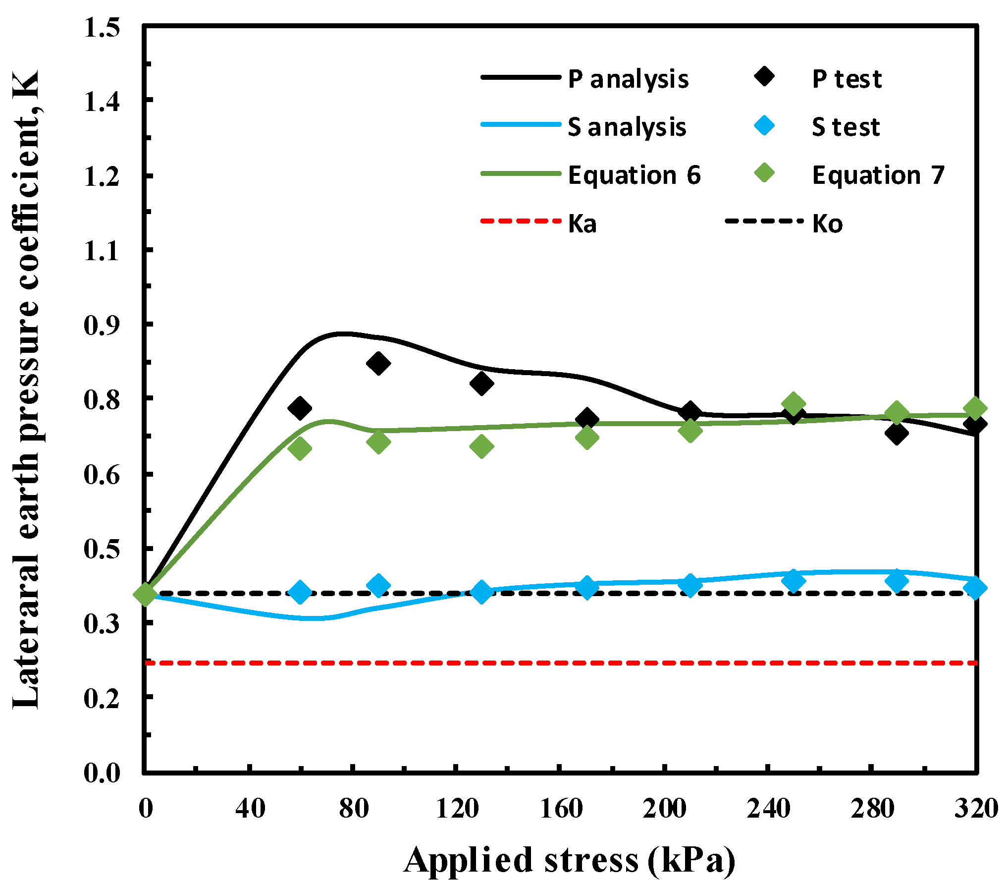 Applsci 14 01667 g013