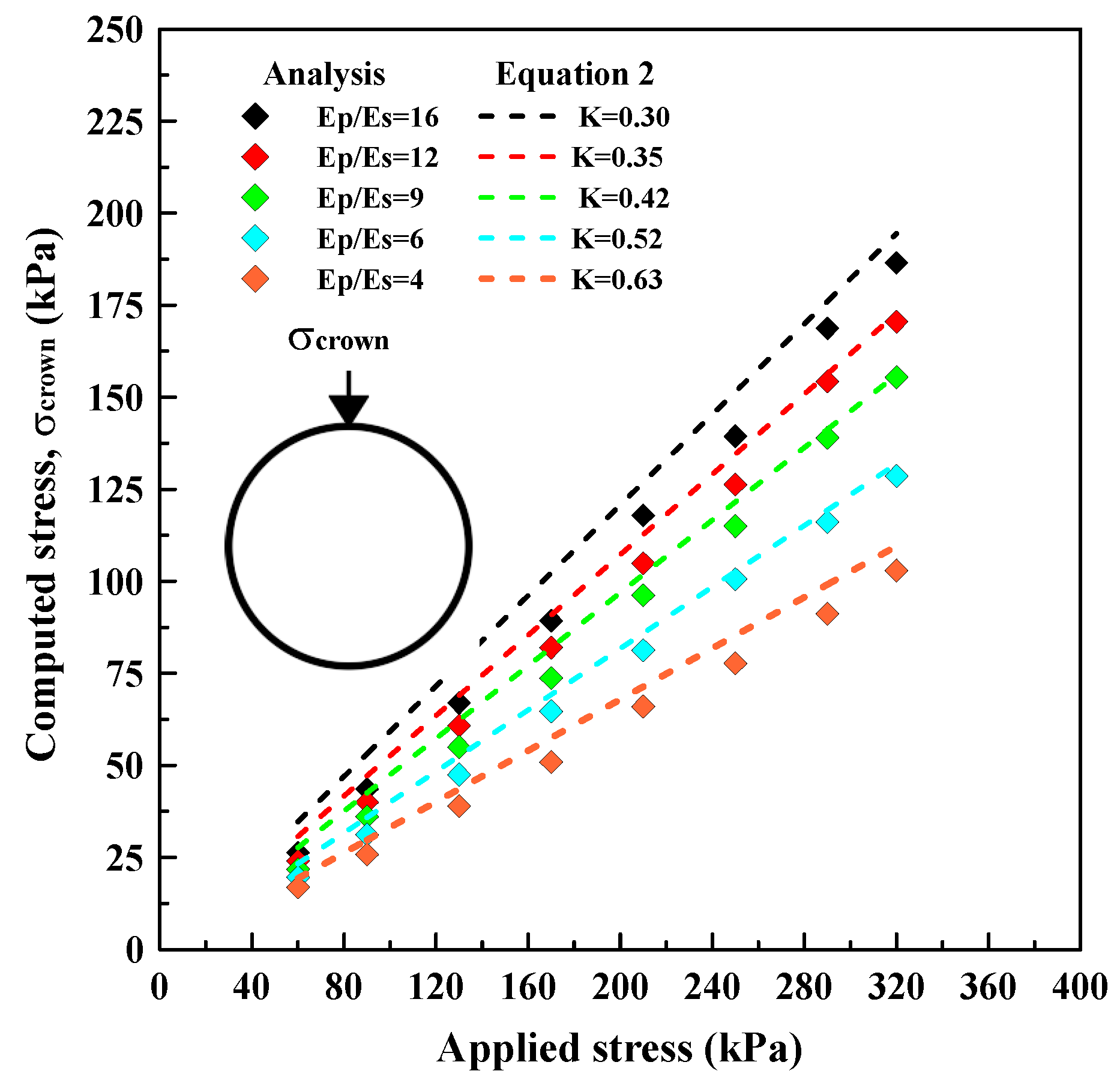Applsci 14 01667 g022