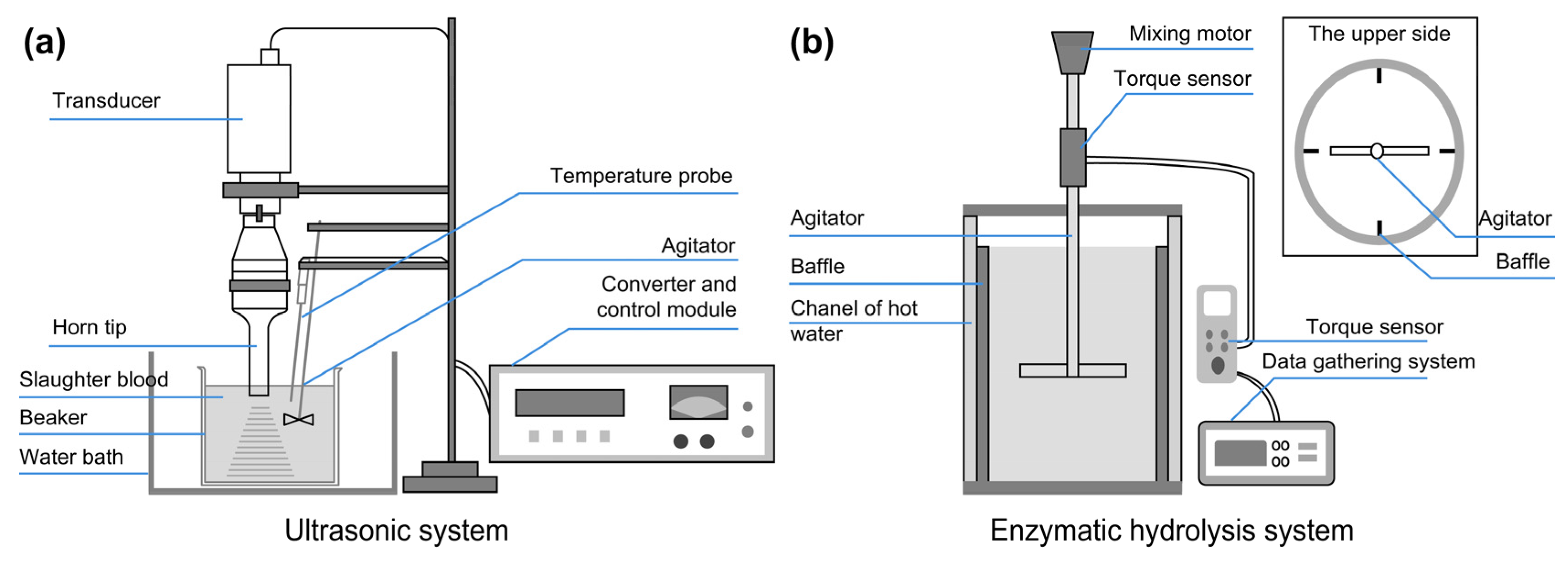 Applsci 14 01676 g001