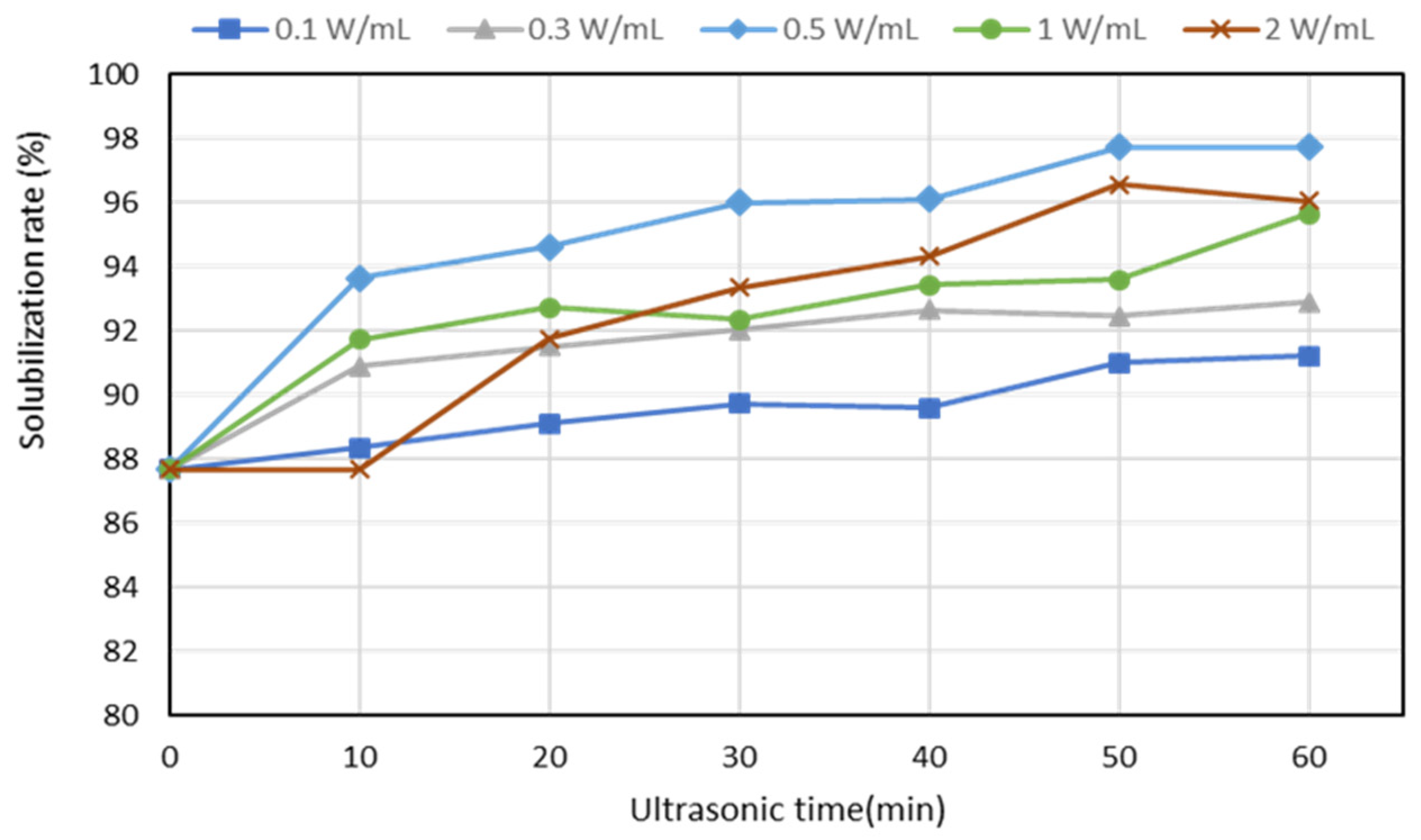 Applsci 14 01676 g002