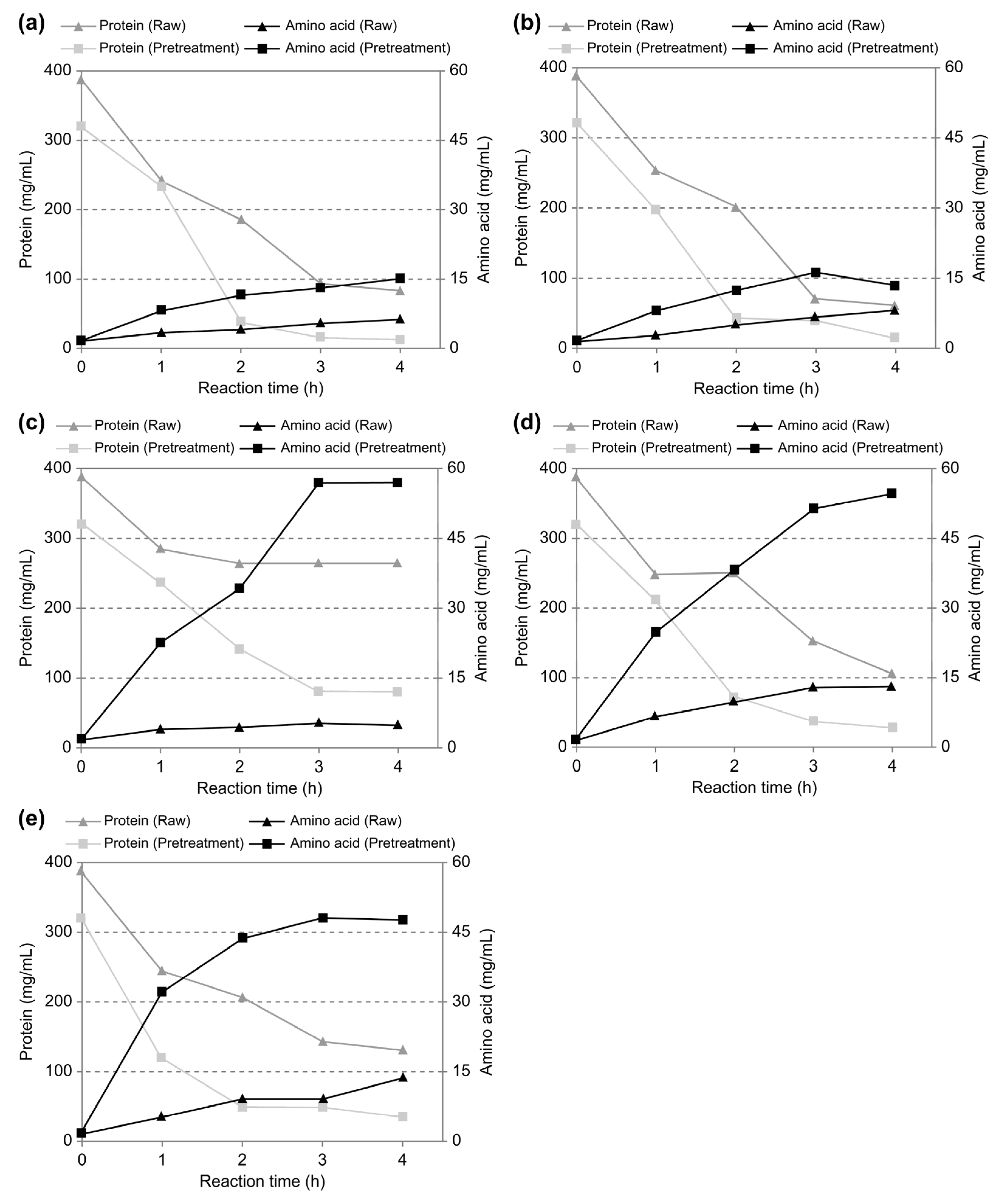 Applsci 14 01676 g004