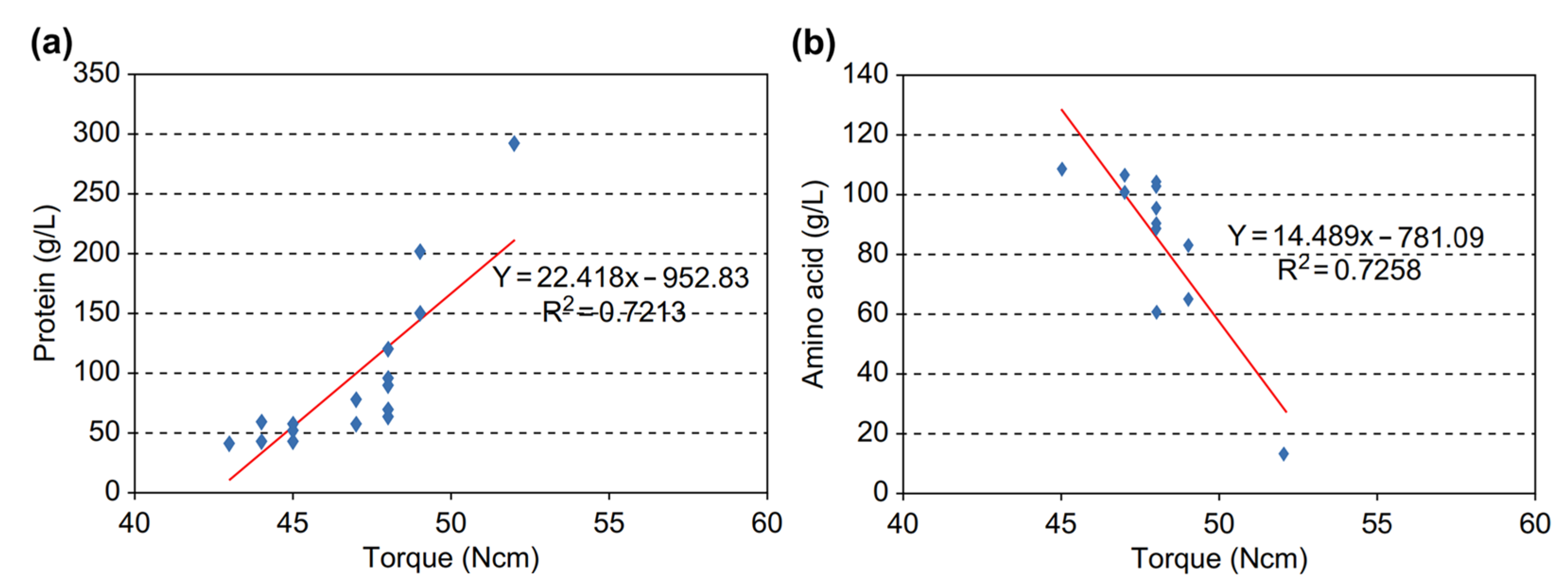 Applsci 14 01676 g006