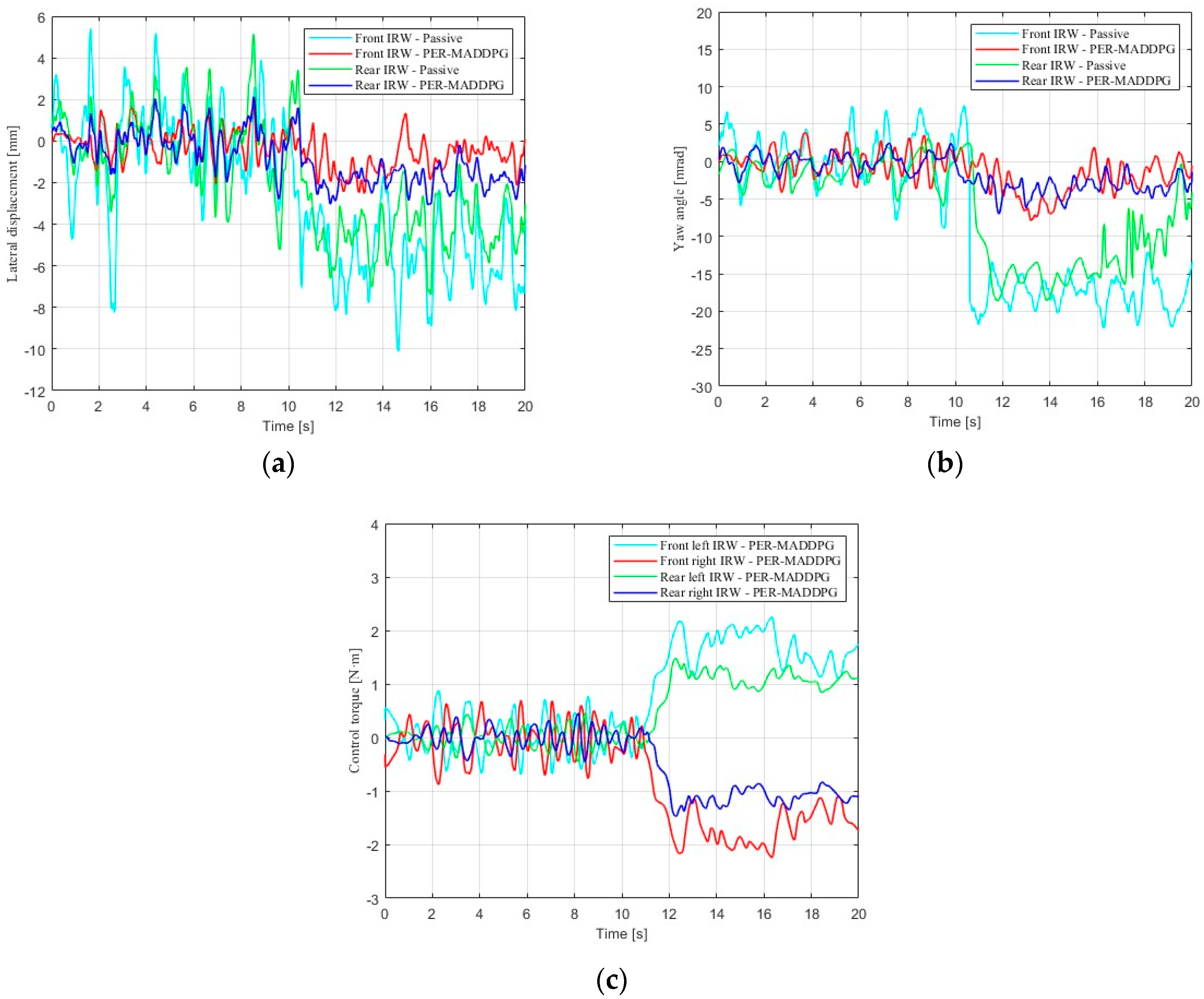 Applsci 14 01677 g011