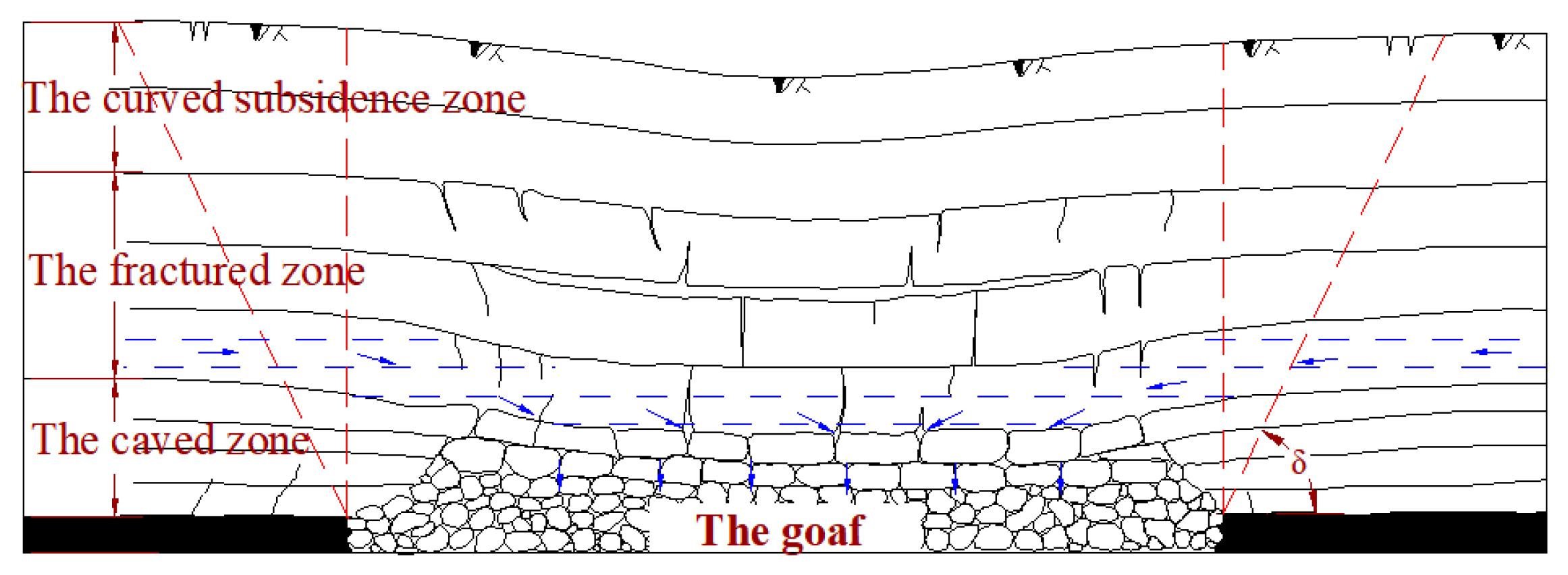 Applsci 14 01682 g001