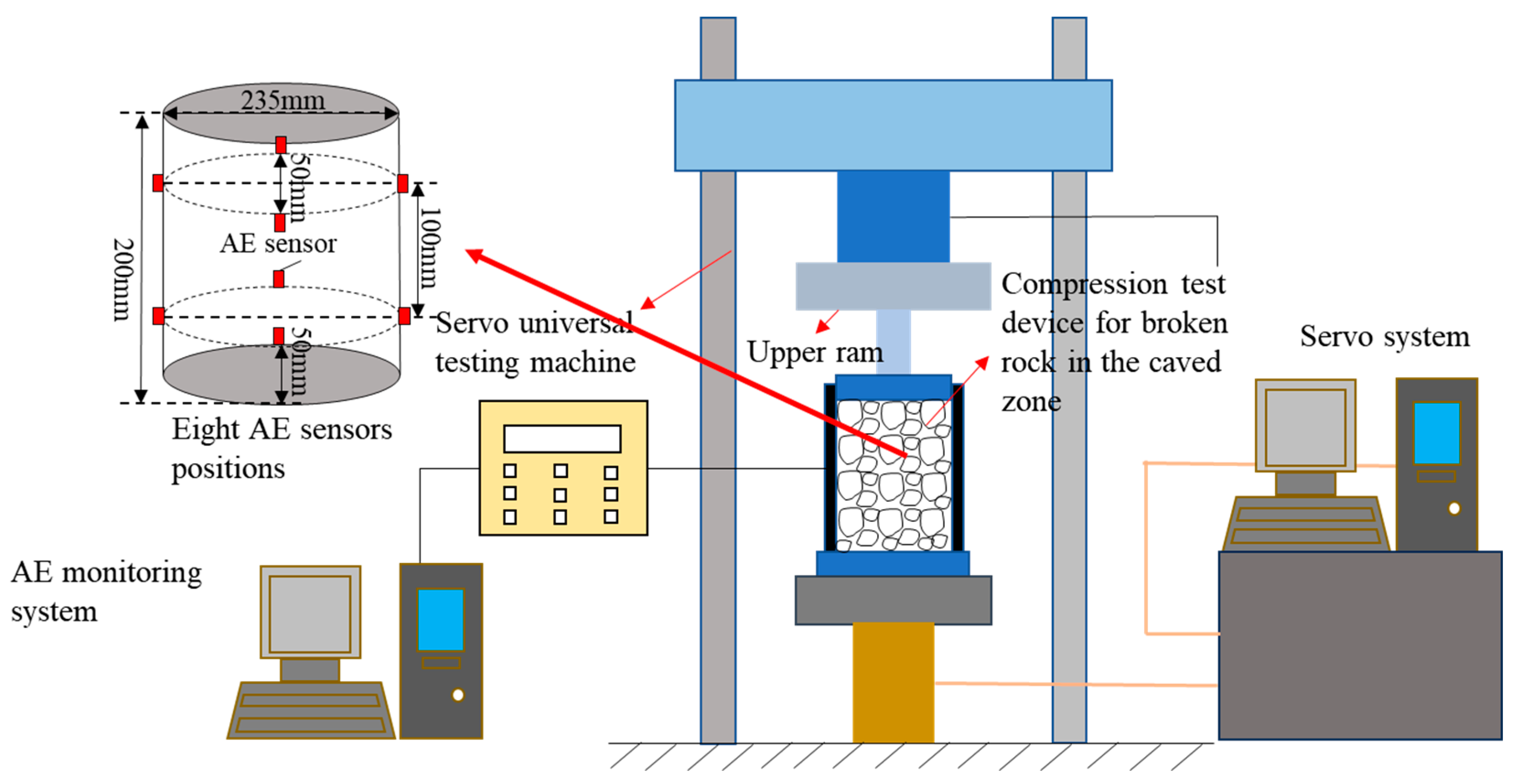 Applsci 14 01682 g004