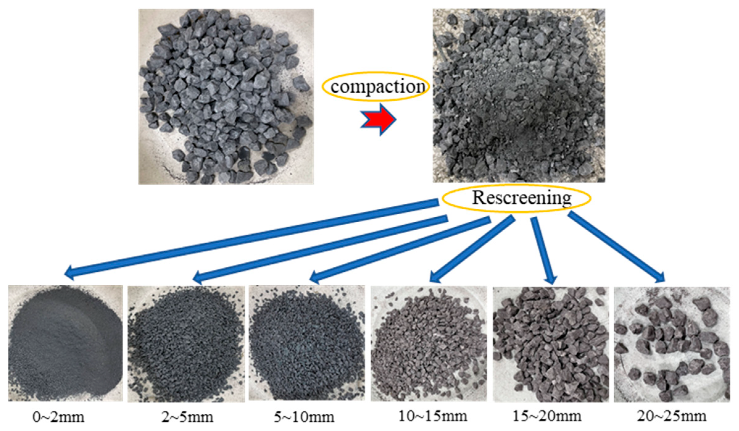 Applsci 14 01682 g008