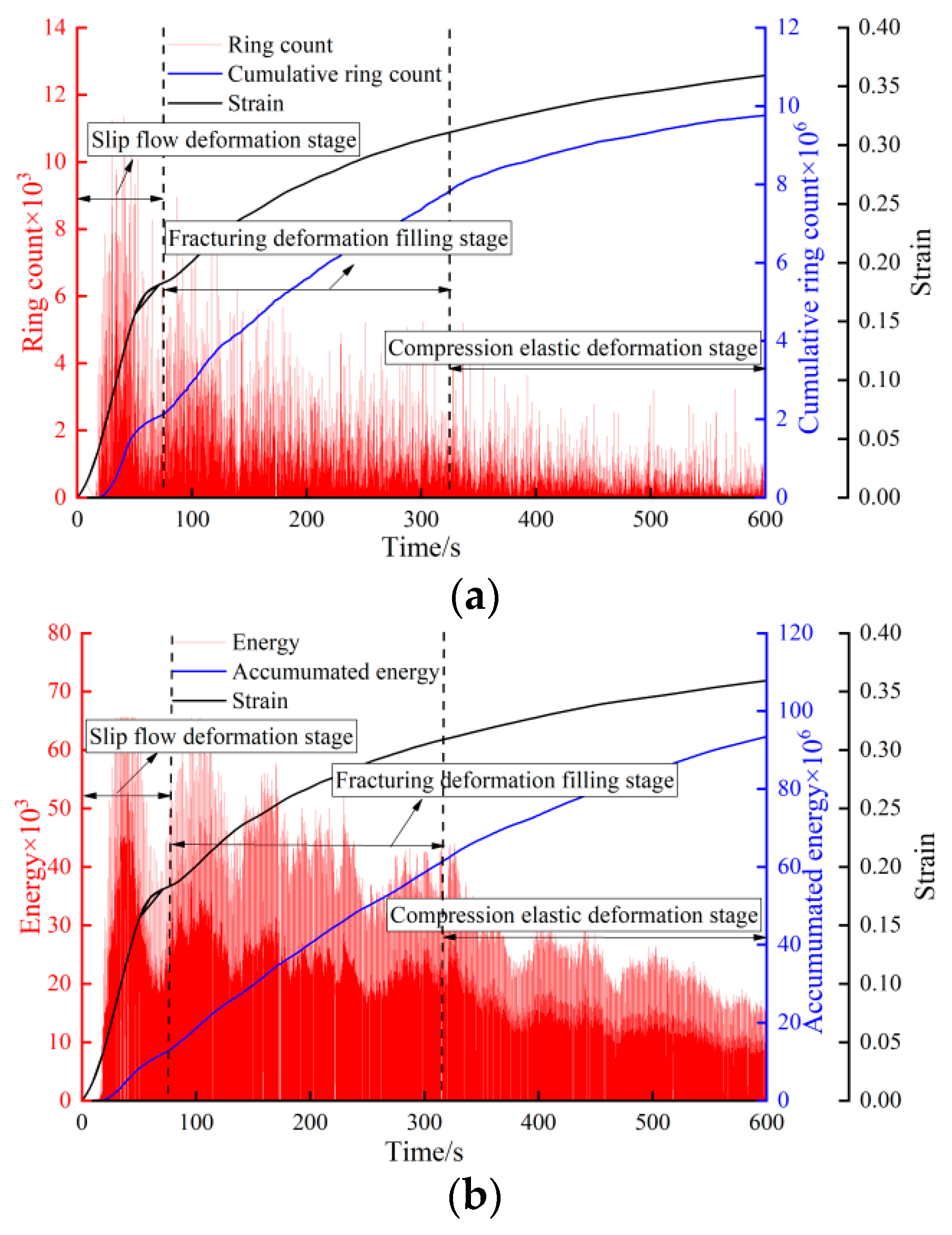 Applsci 14 01682 g010