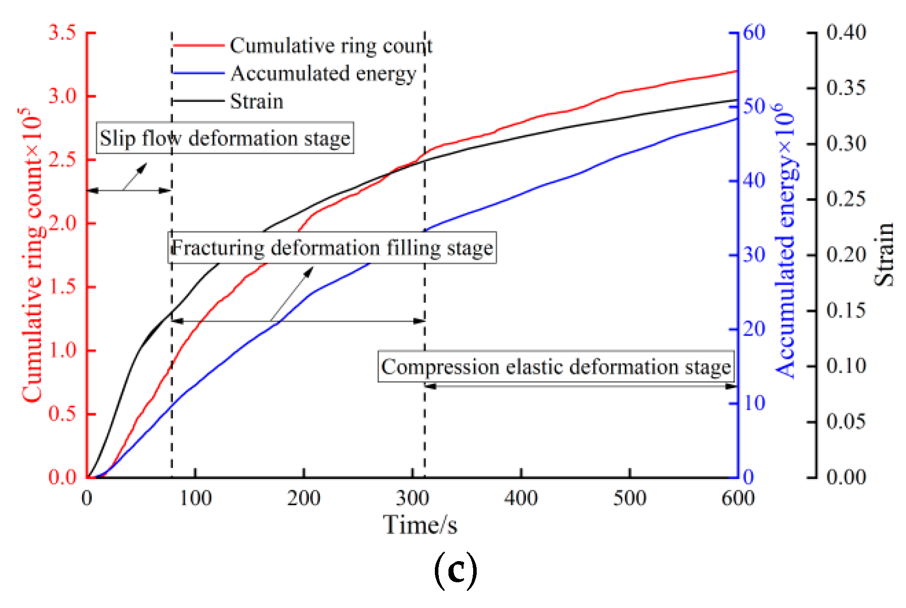 Applsci 14 01682 g012b