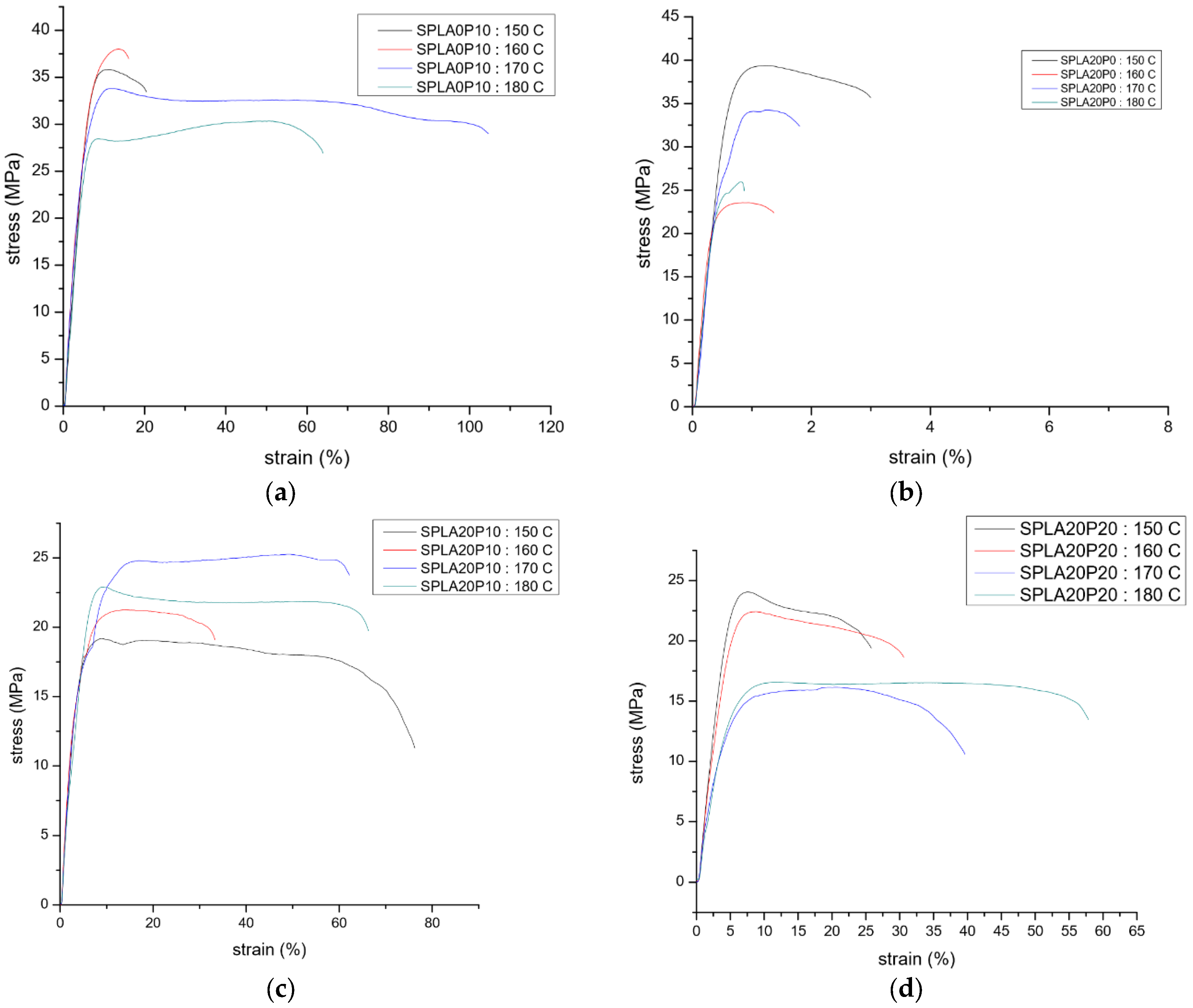 Applsci 14 01683 g003