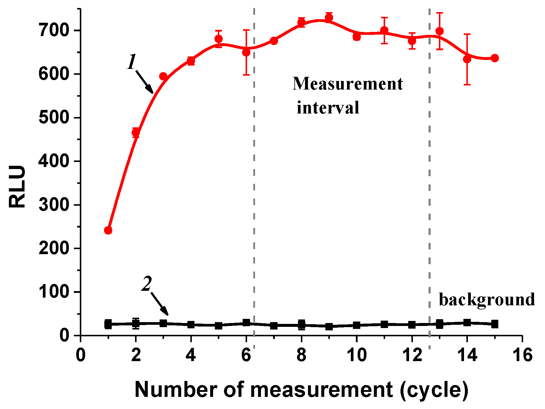 Applsci 14 01685 g005