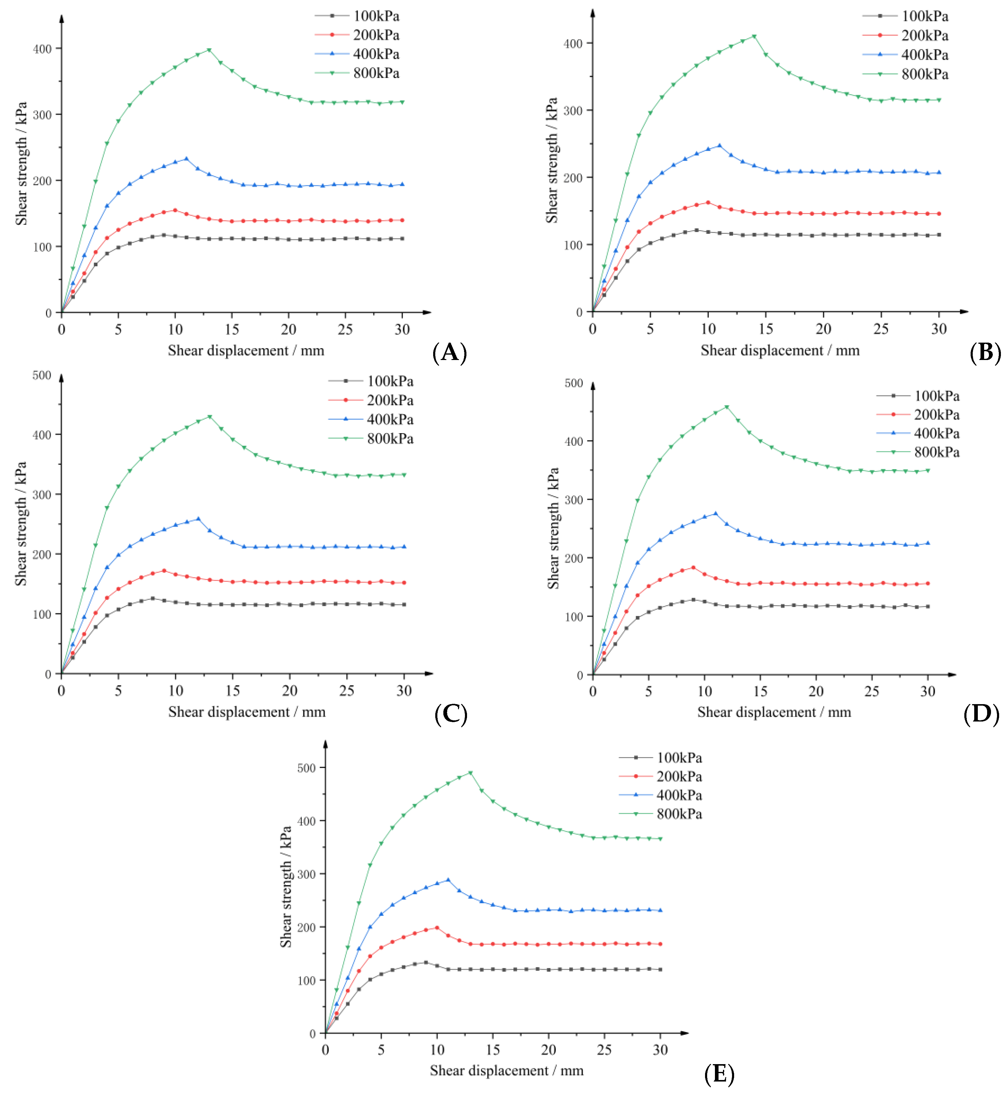 Applsci 14 01687 g006
