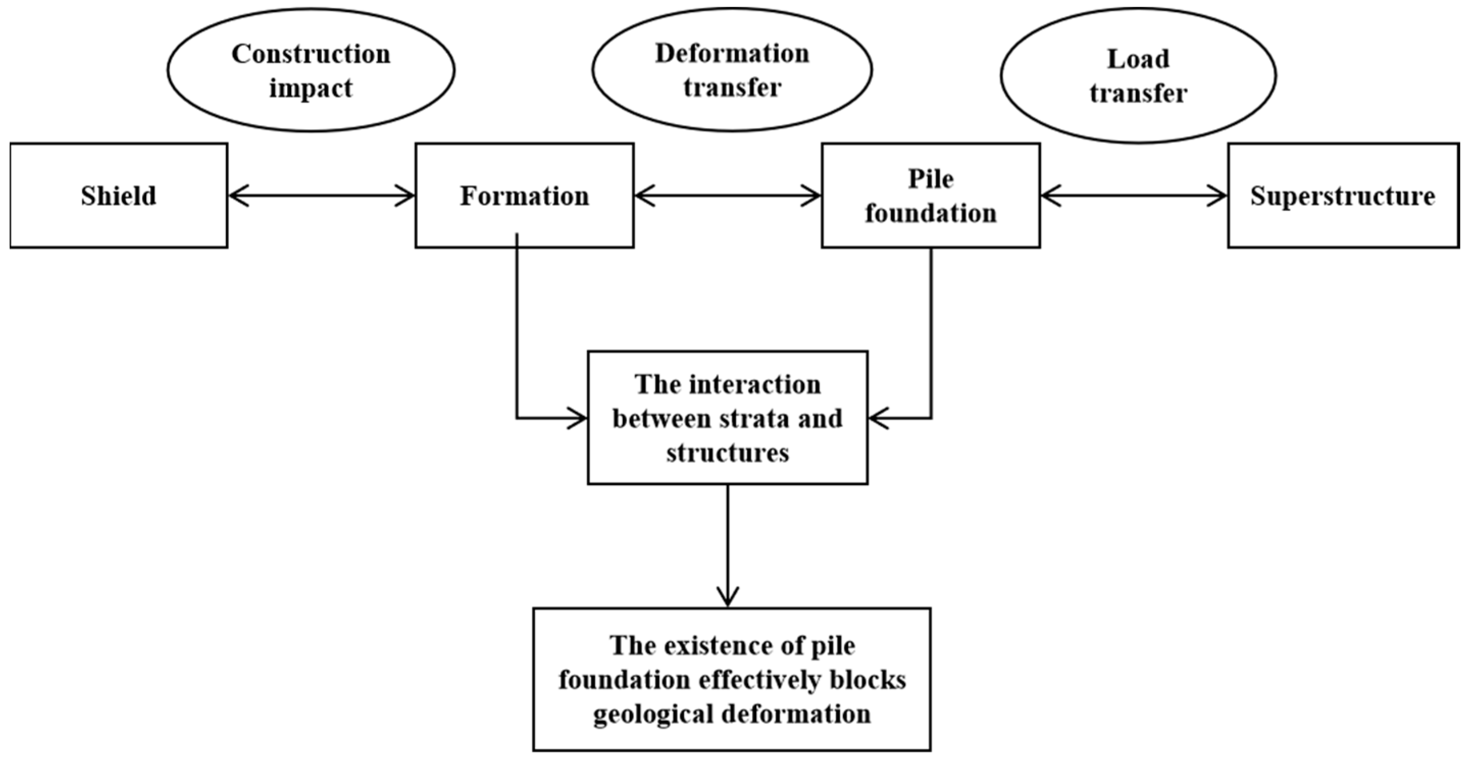 Applsci 14 01699 g006
