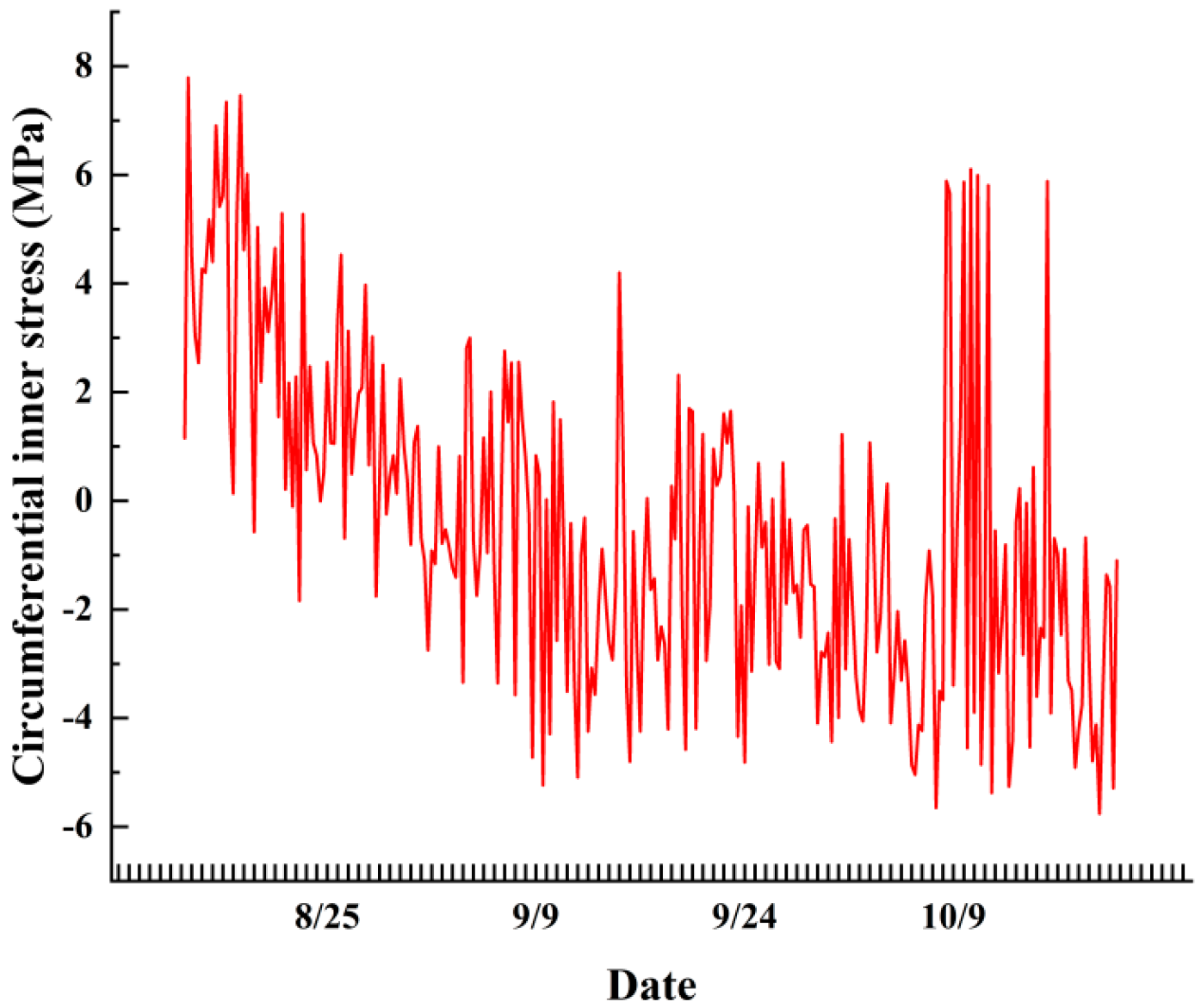 Applsci 14 01699 g015